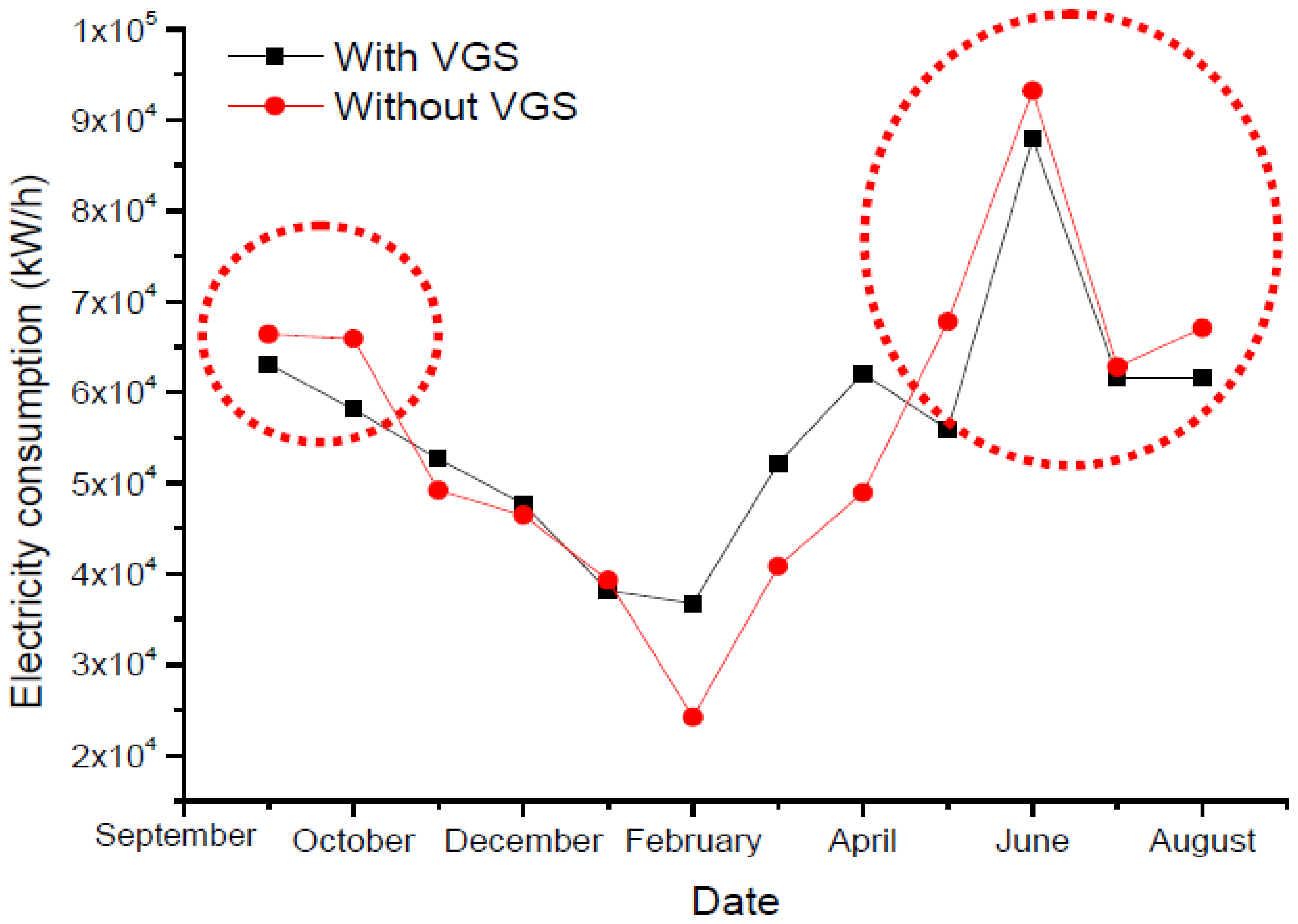 Sensors 13 06811f13 1024
