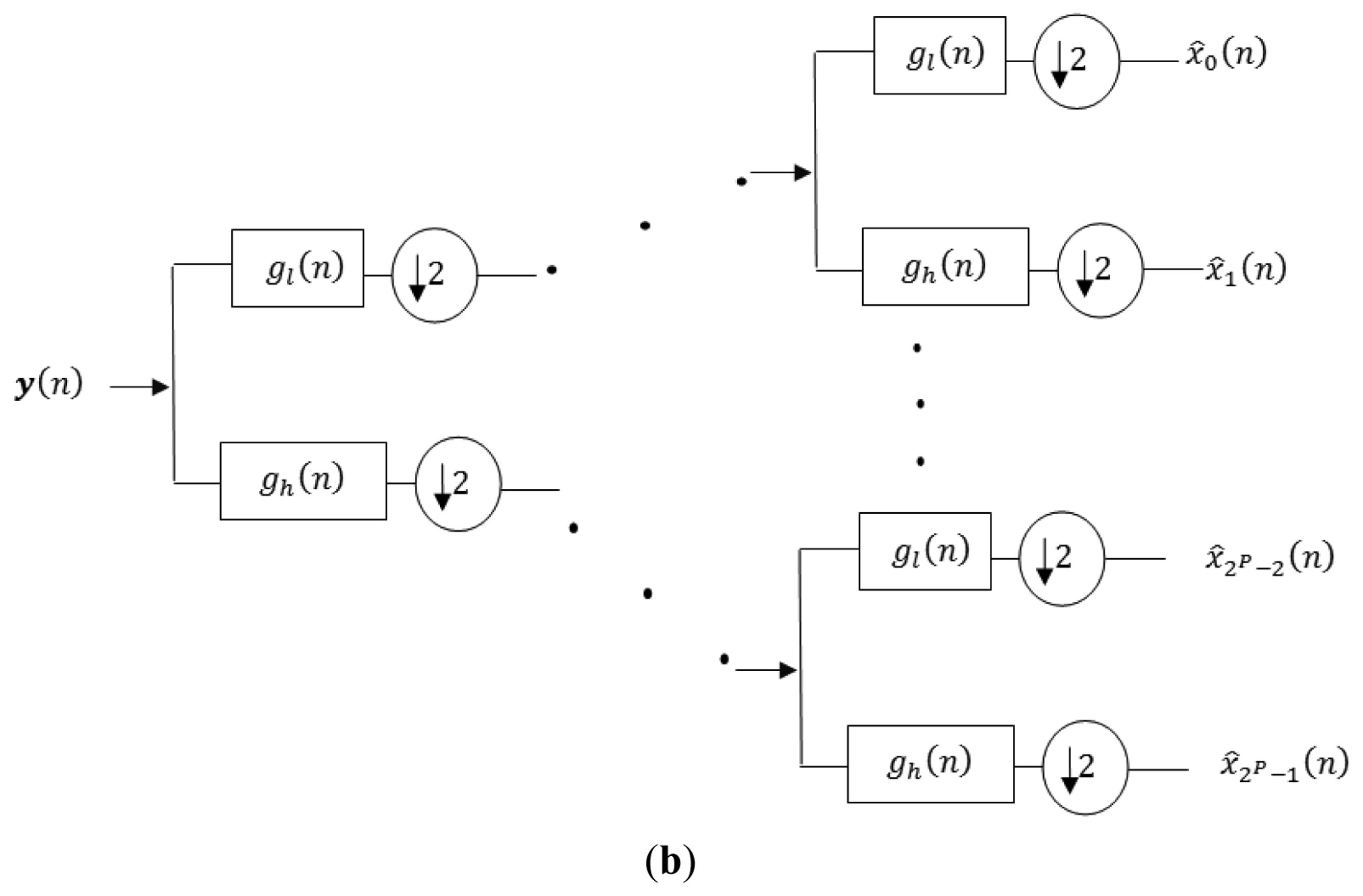 Sensors 13 07033f1b 1024