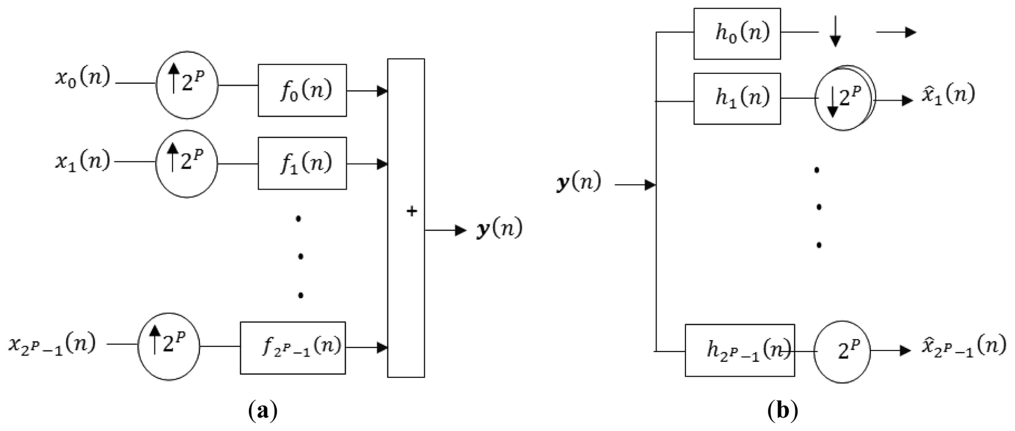 Sensors 13 07033f2 1024