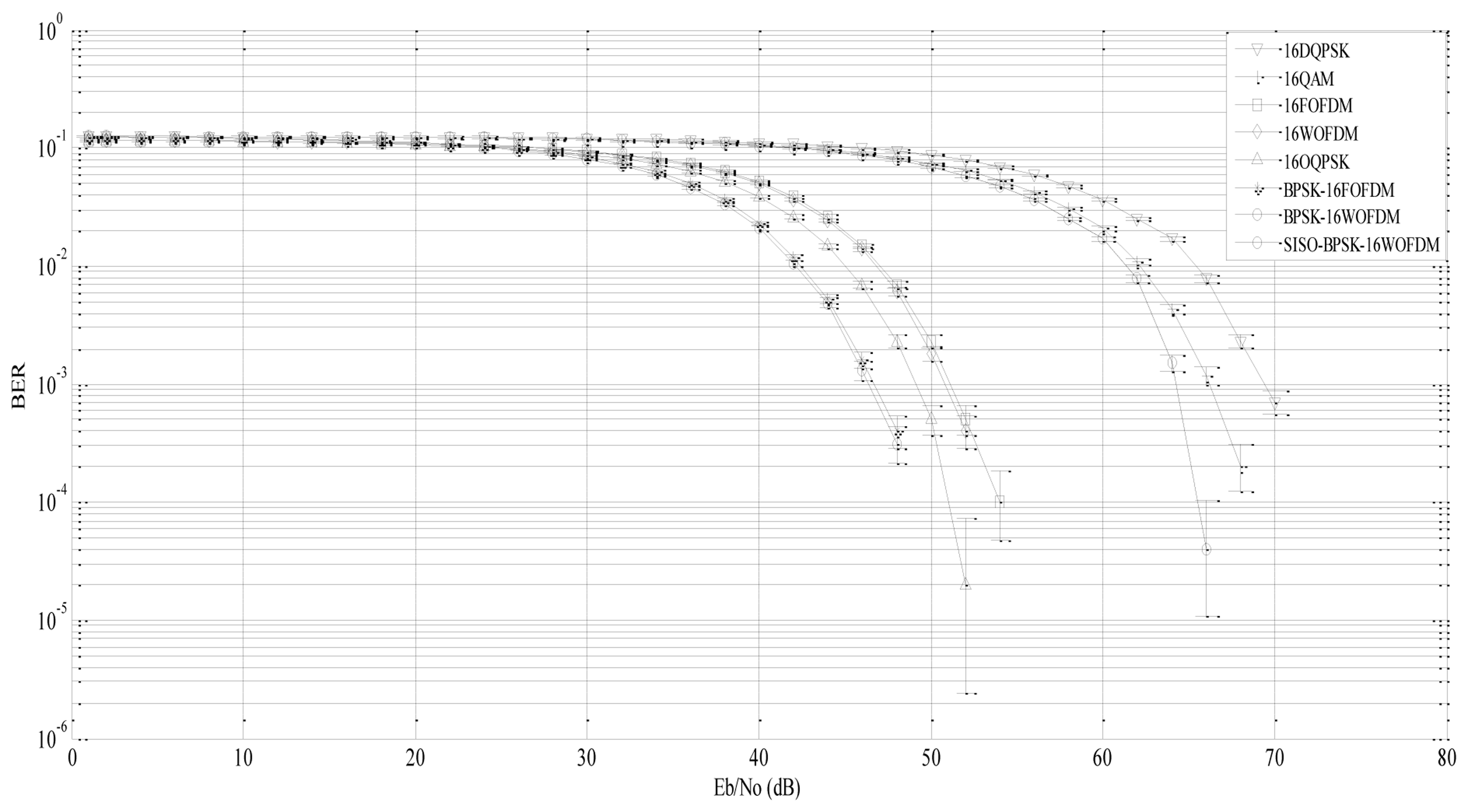 Sensors 13 07033f7 1024