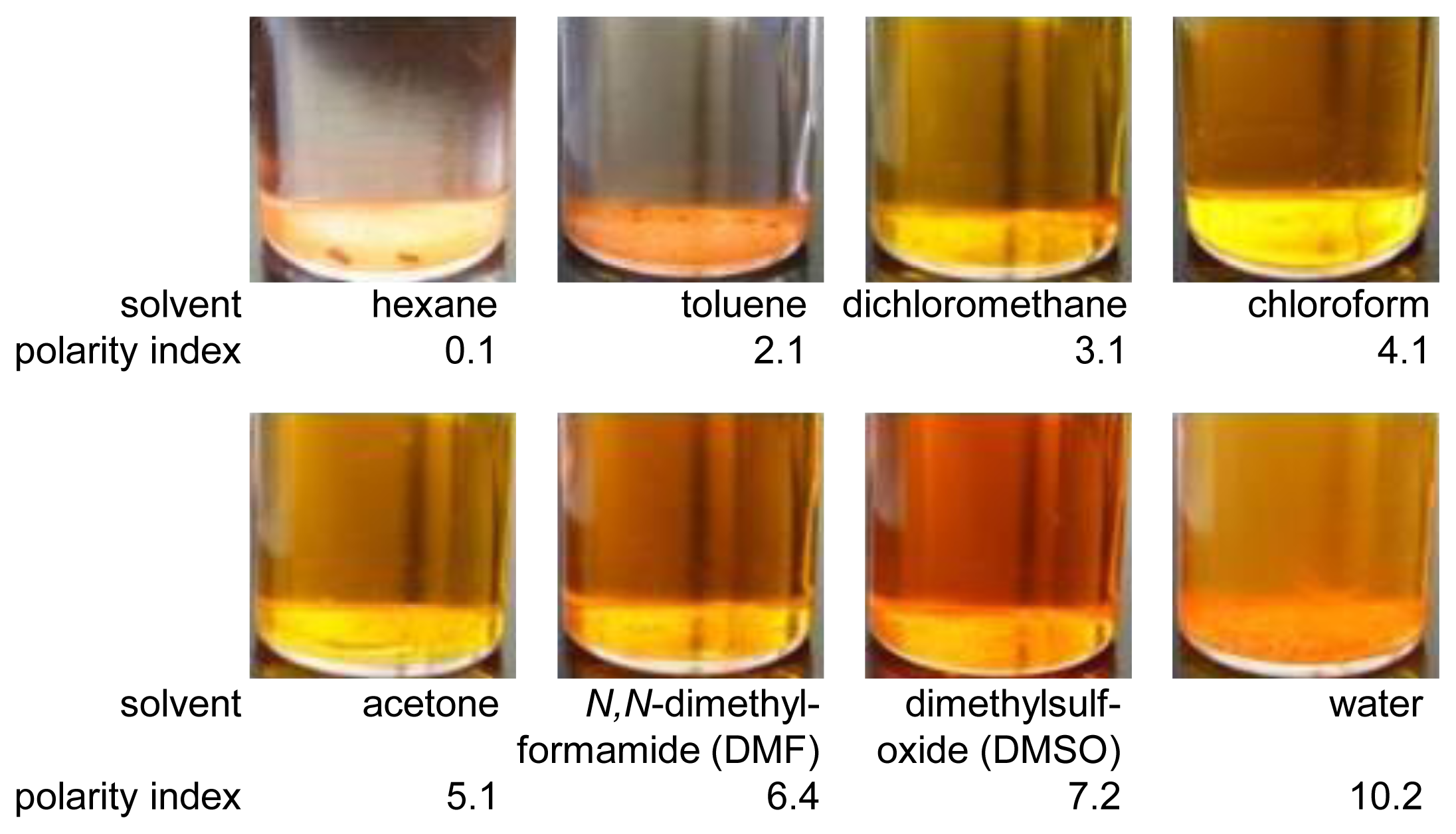 Sensors 13 07053f2 1024