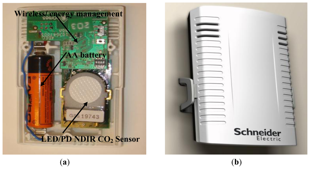 Sensors 13 07079f20 1024