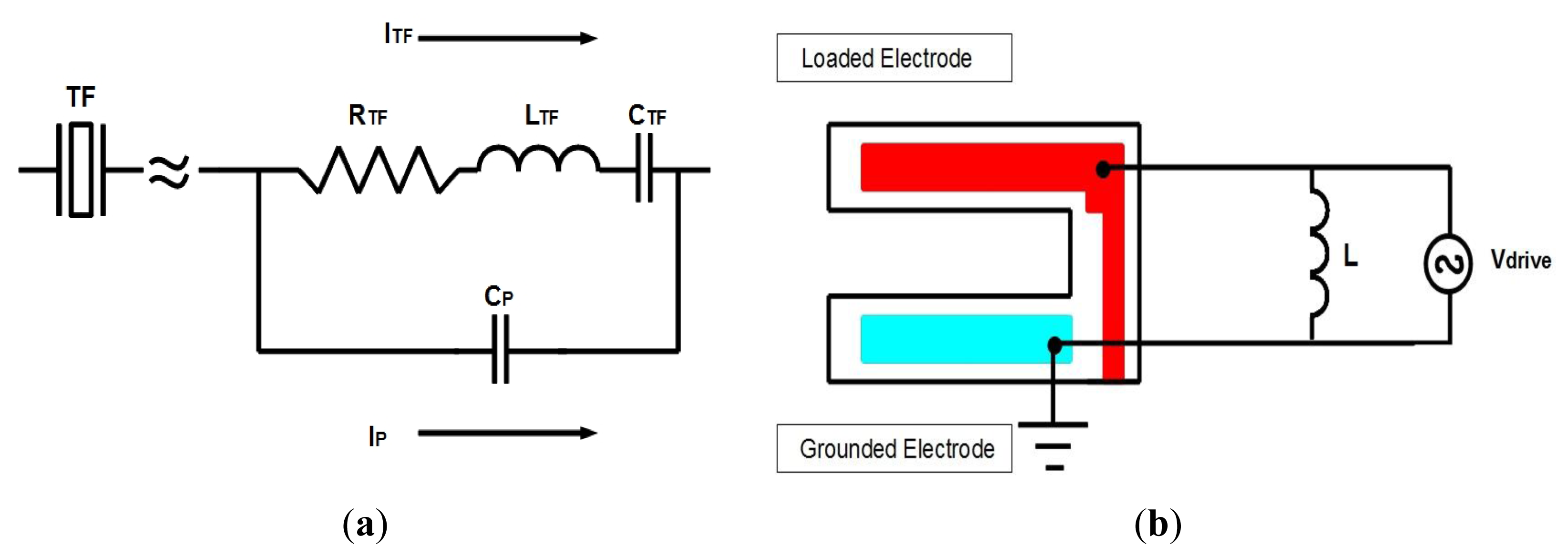 Sensors 13 07156f3 1024