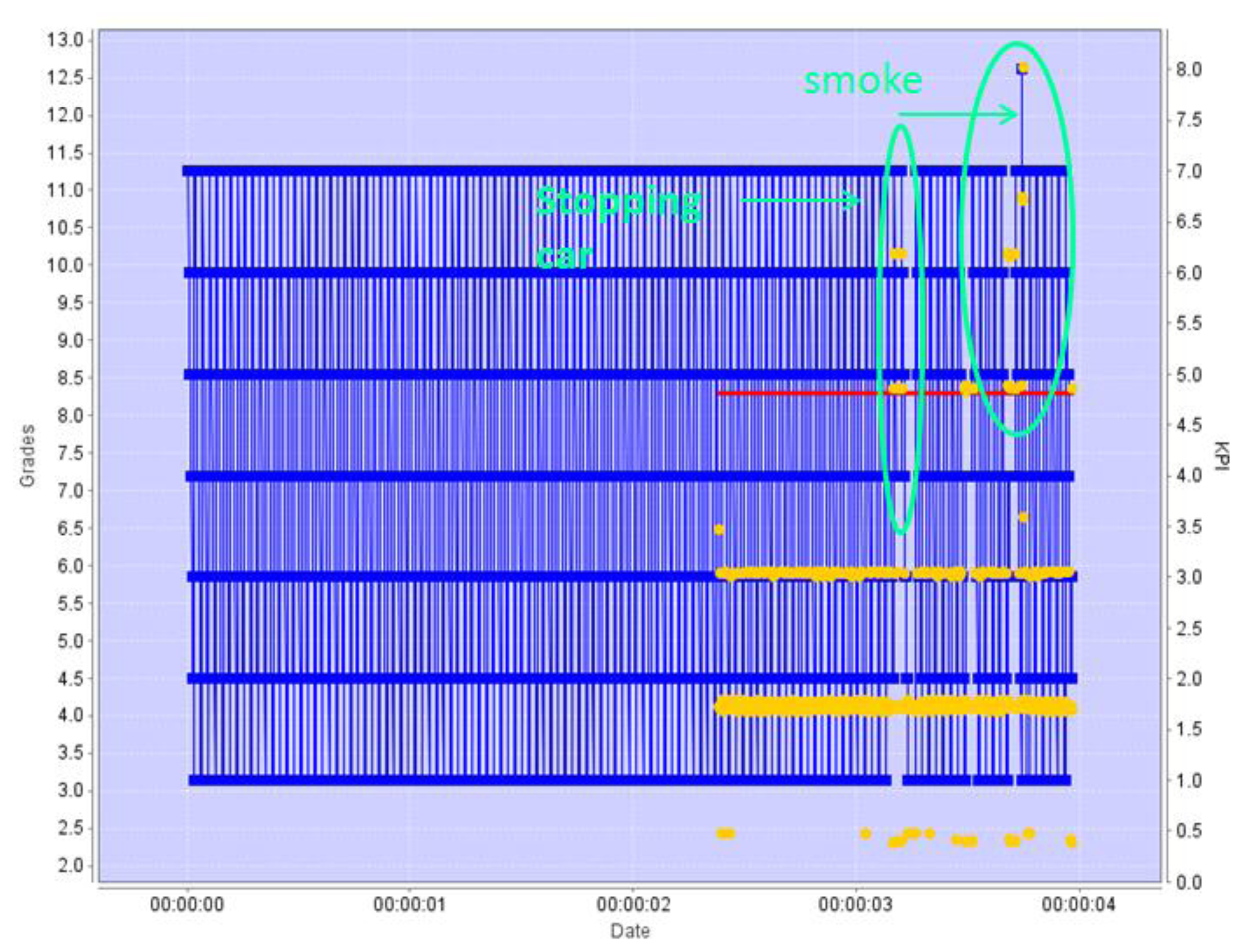 Sensors 13 07414f11 1024
