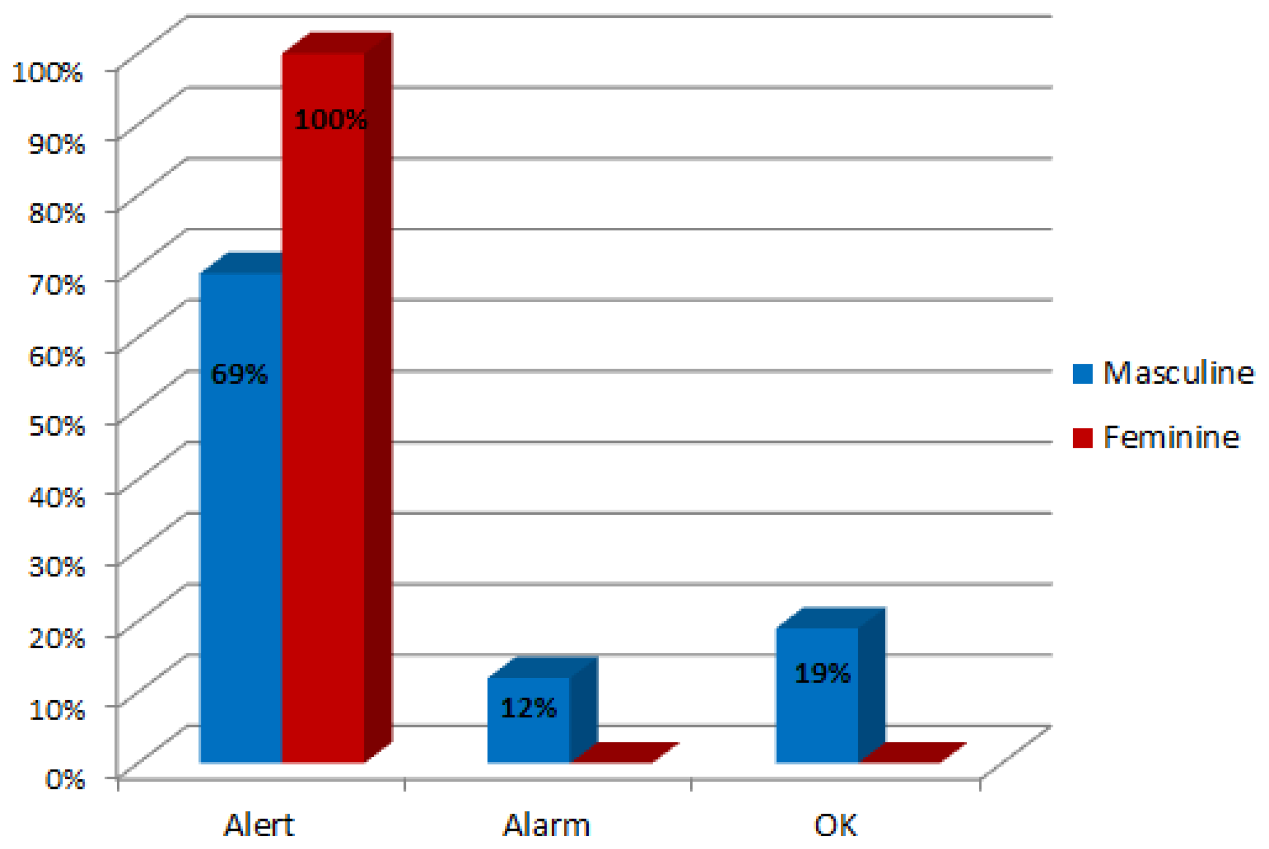 Sensors 13 07522f14 1024