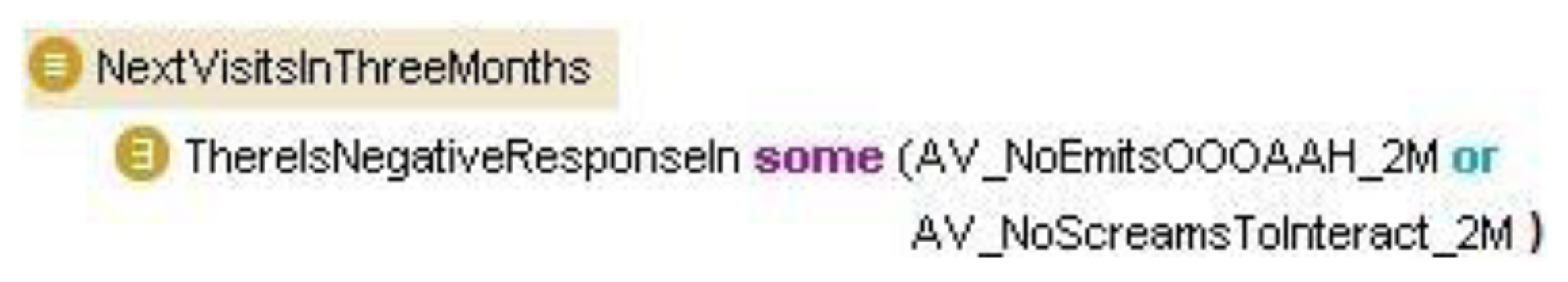 Sensors 13 07522f5 1024