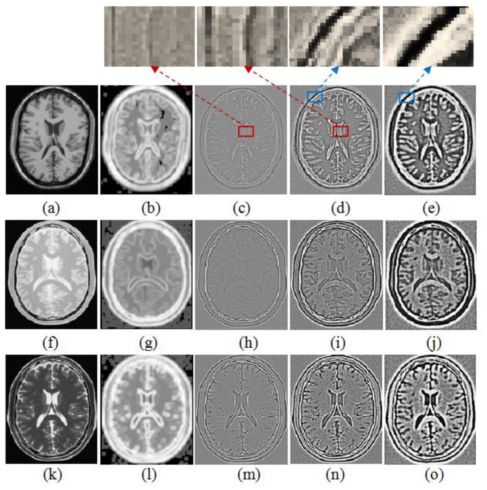 Sensors 13 07599f4 1024