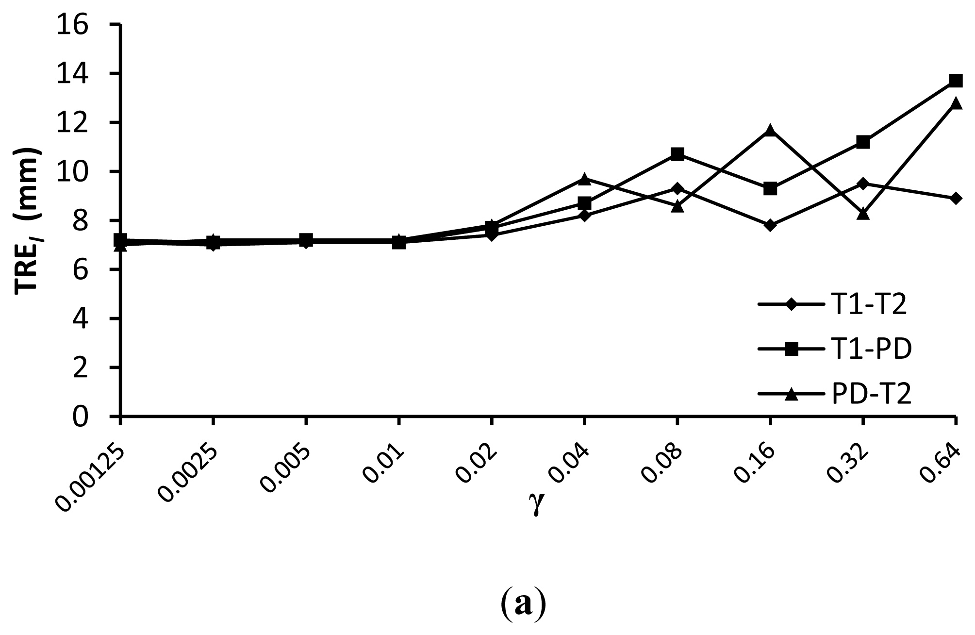 Sensors 13 07599f9a 1024