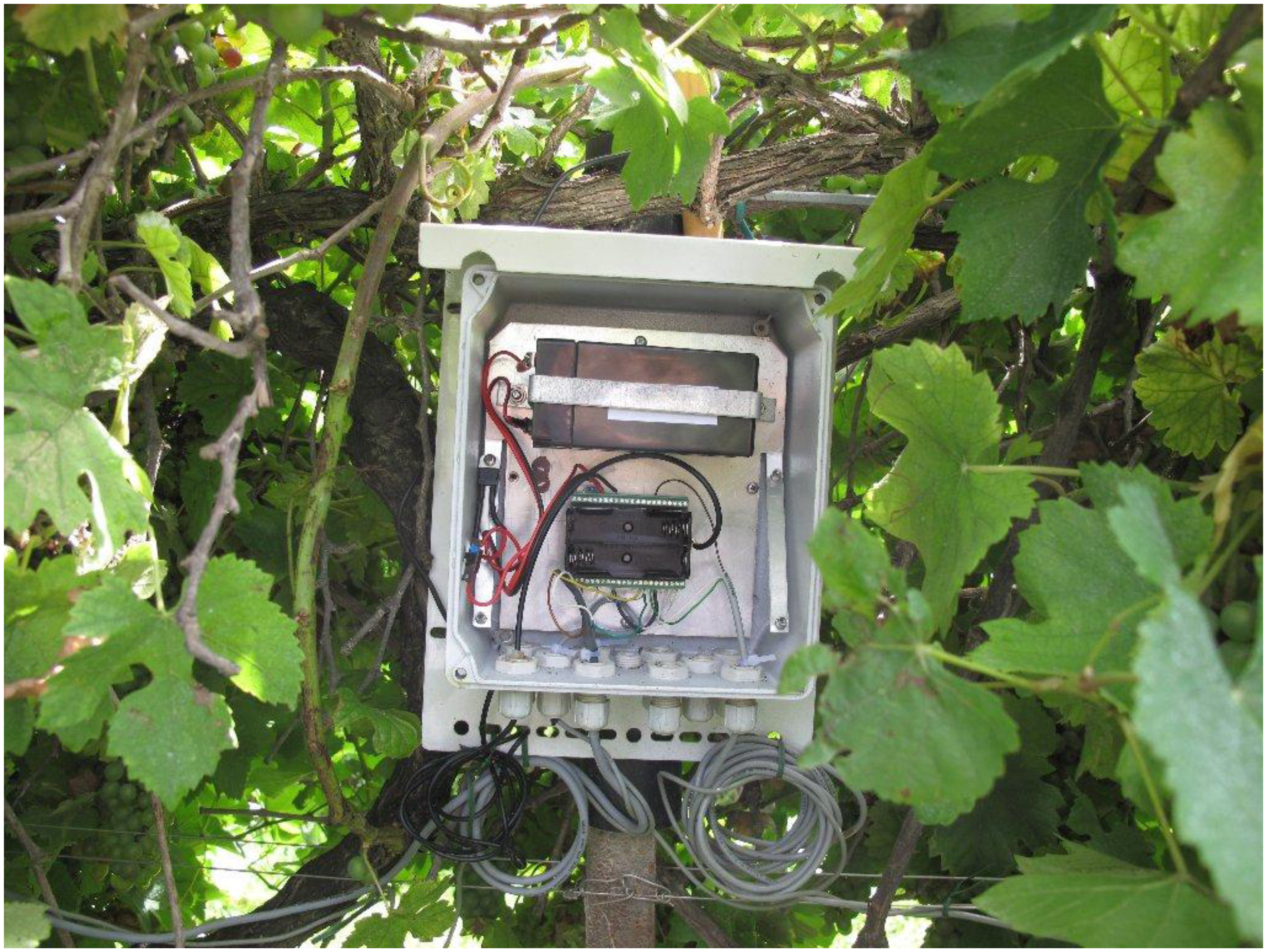 Sensors 13 07652f2 1024