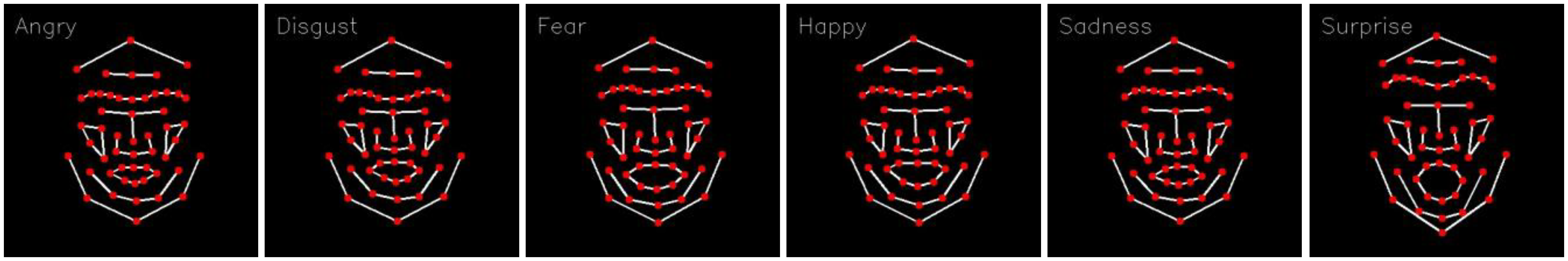 Sensors 13 07714f4 1024