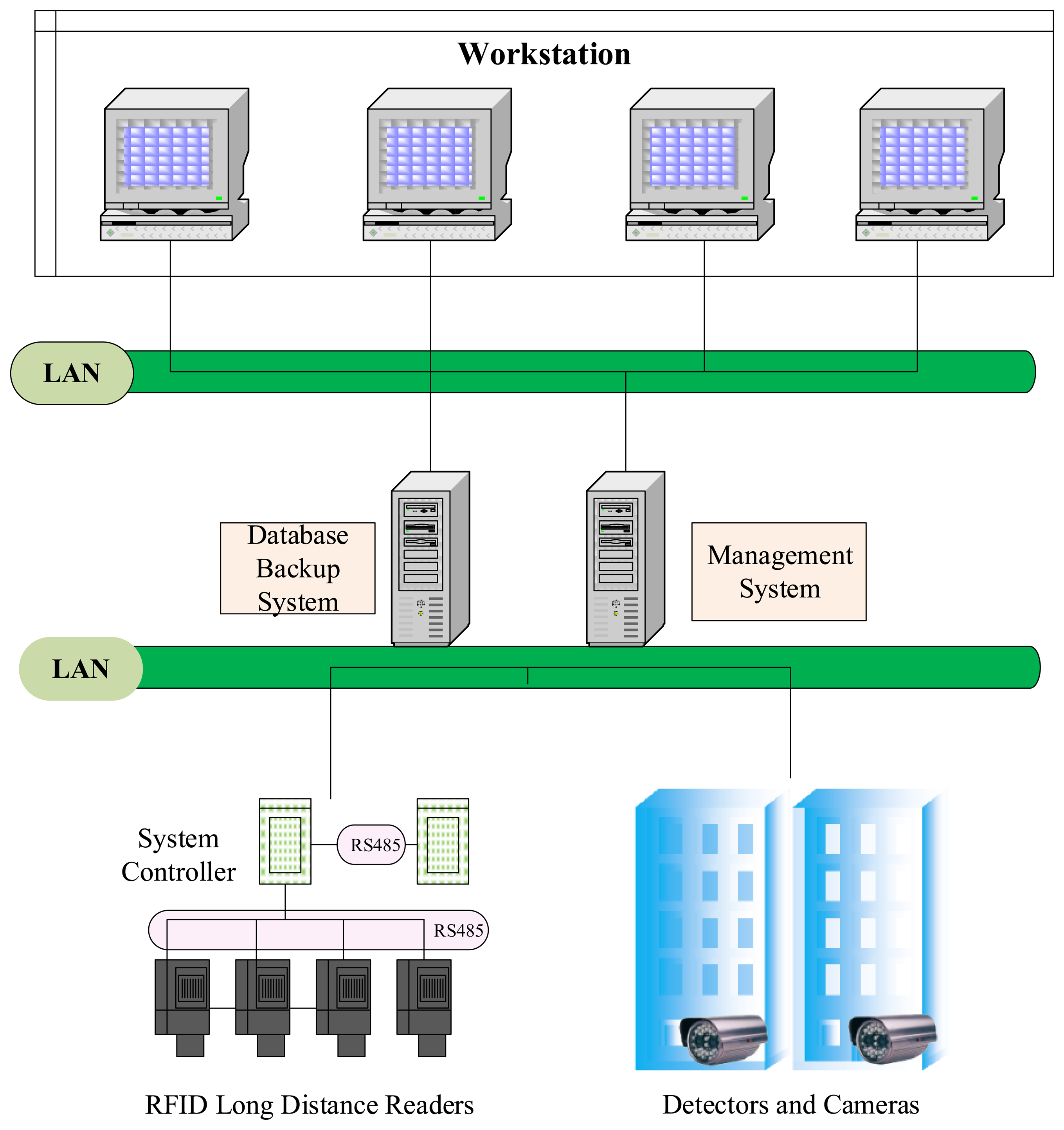 Sensors 13 07797f4 1024