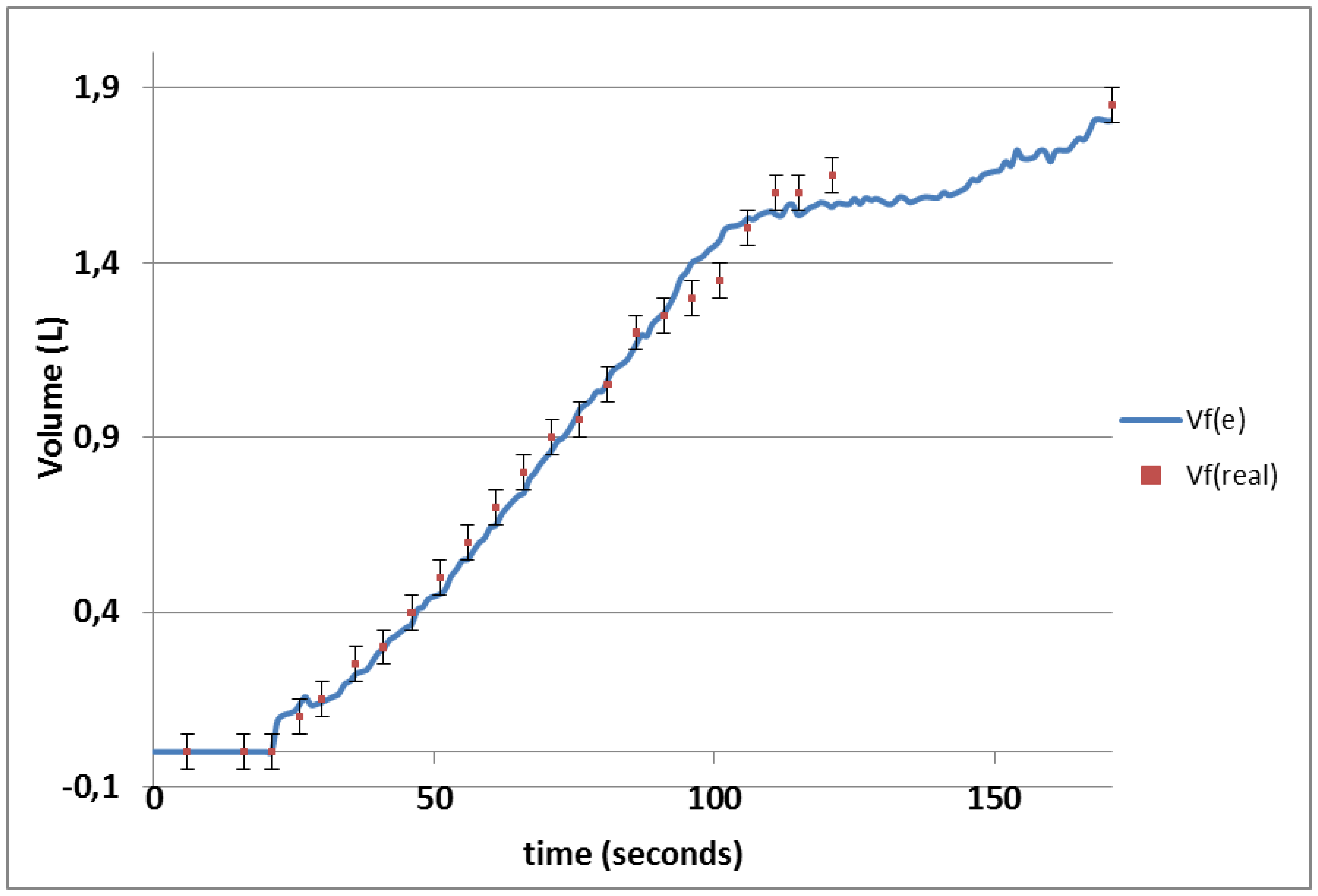 Sensors 13 08000f5 1024