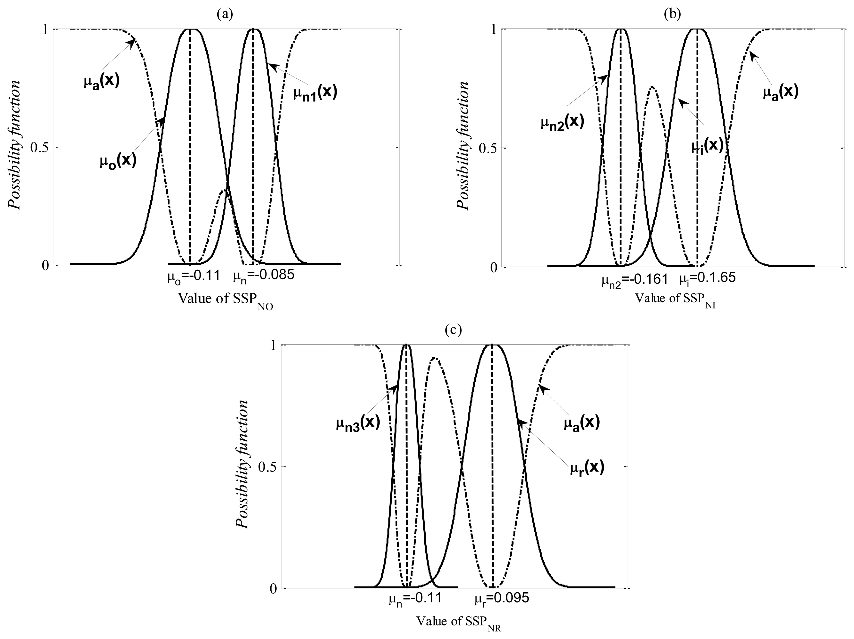 Sensors 13 08013f15 1024