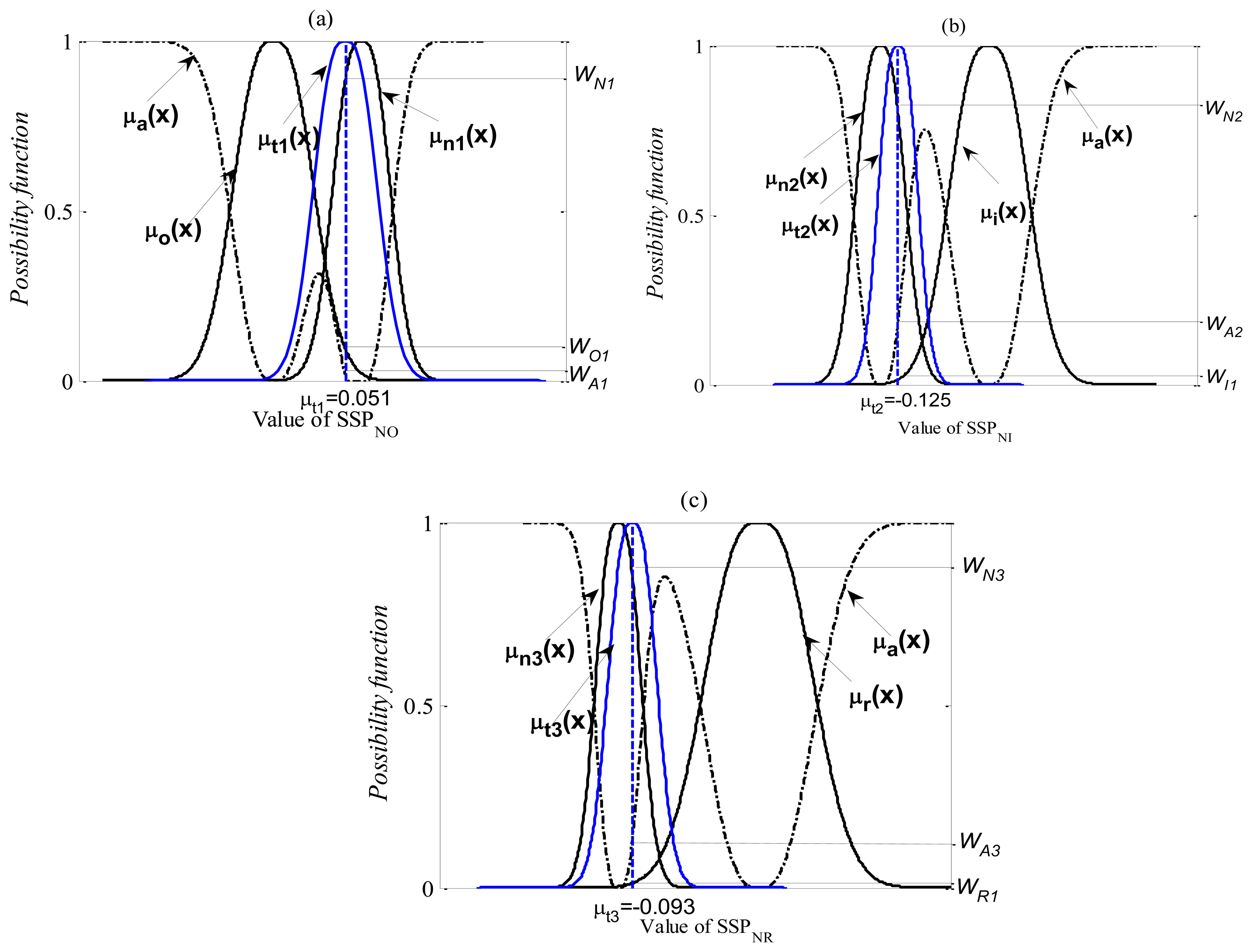 Sensors 13 08013f16 1024
