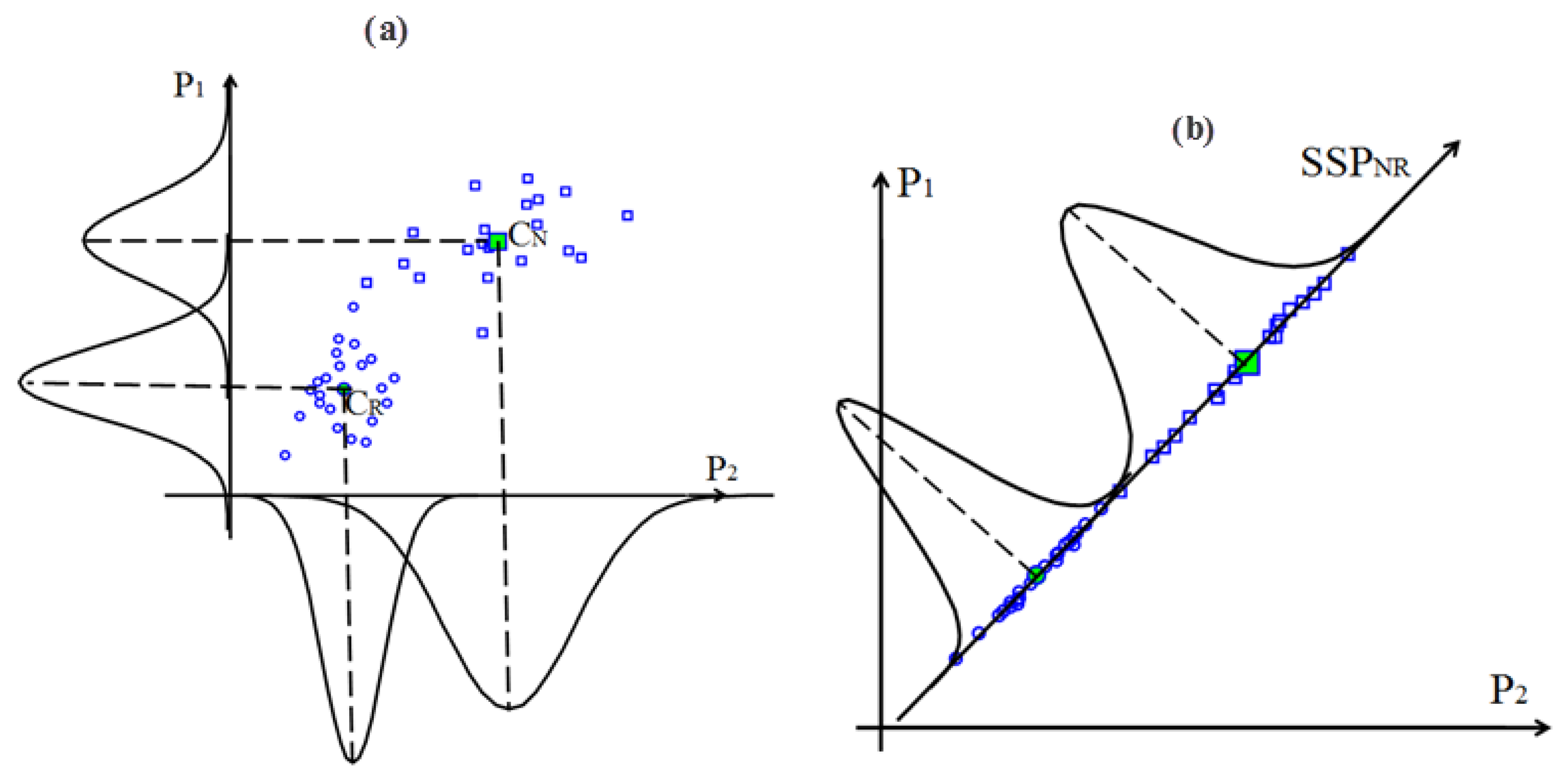 Sensors 13 08013f4 1024