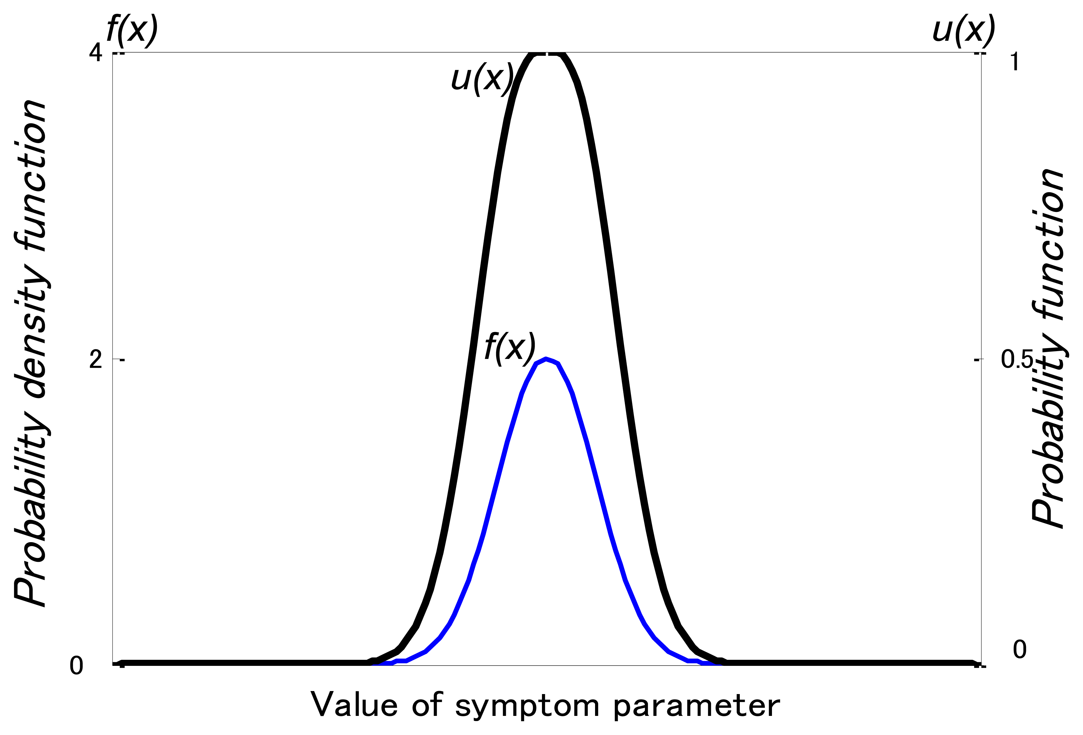 Sensors 13 08013f5 1024
