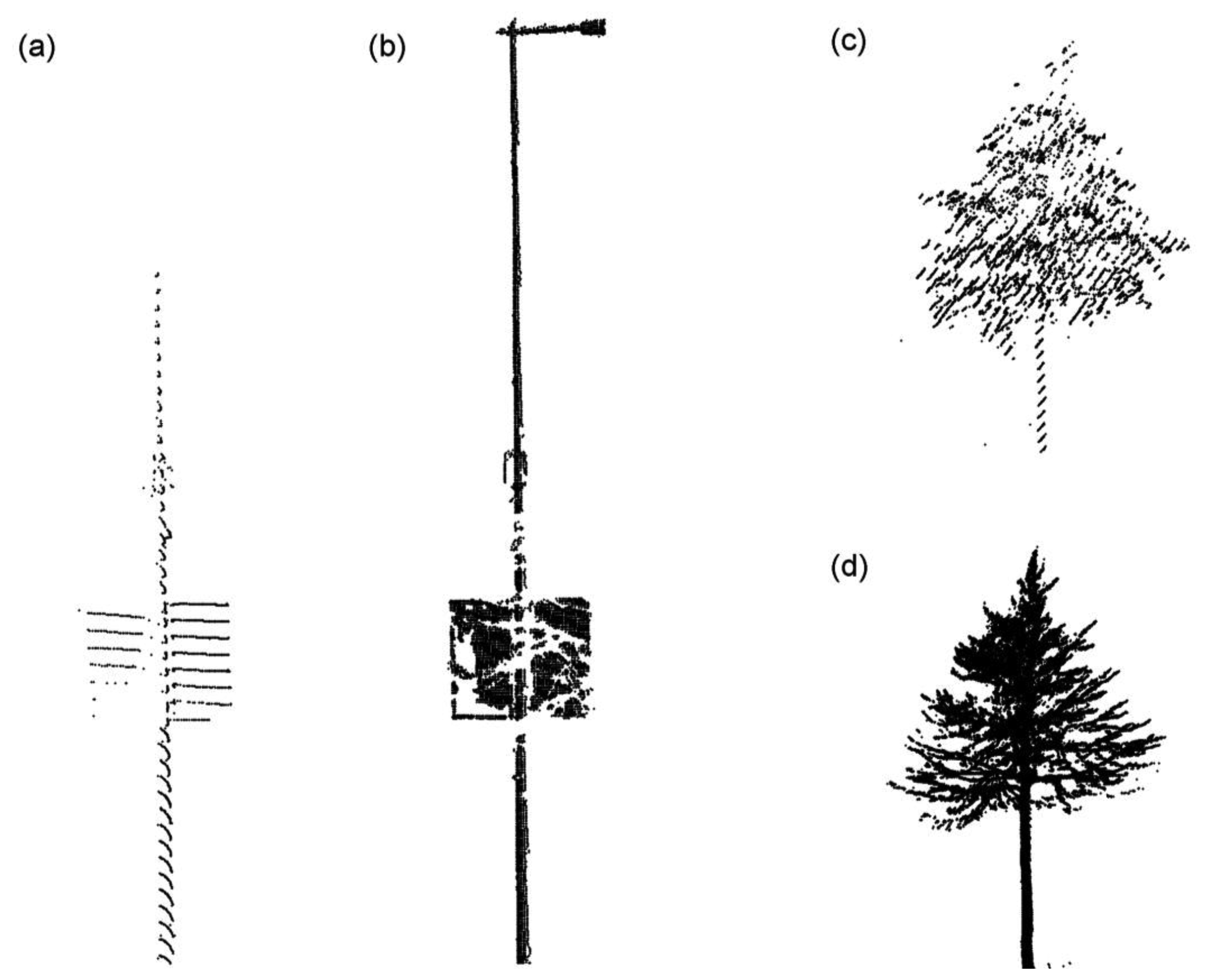 Sensors 13 08140f3 1024