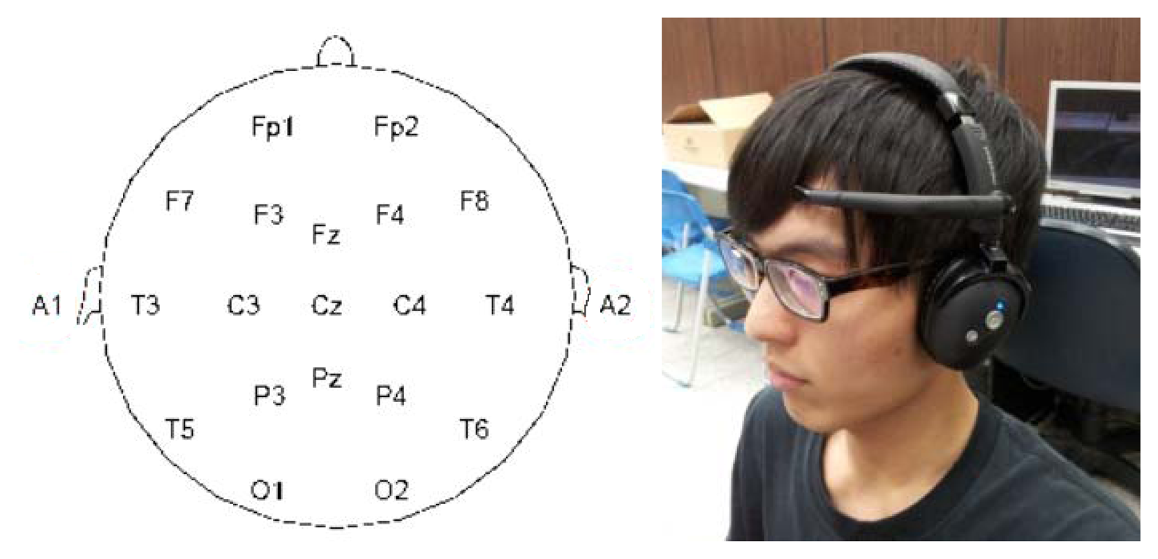 Sensors 13 08199f1 1024