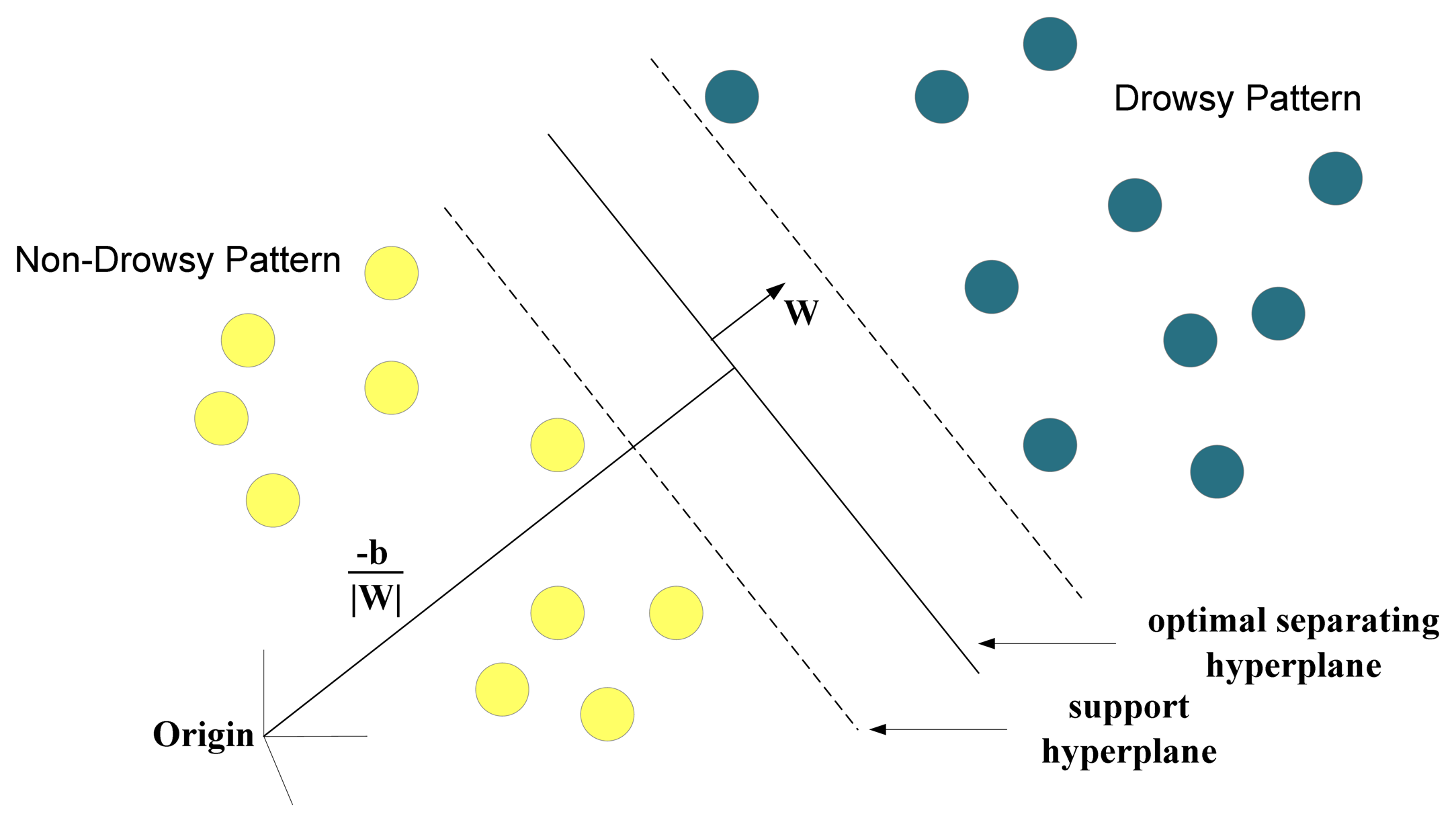 Sensors 13 08199f4 1024