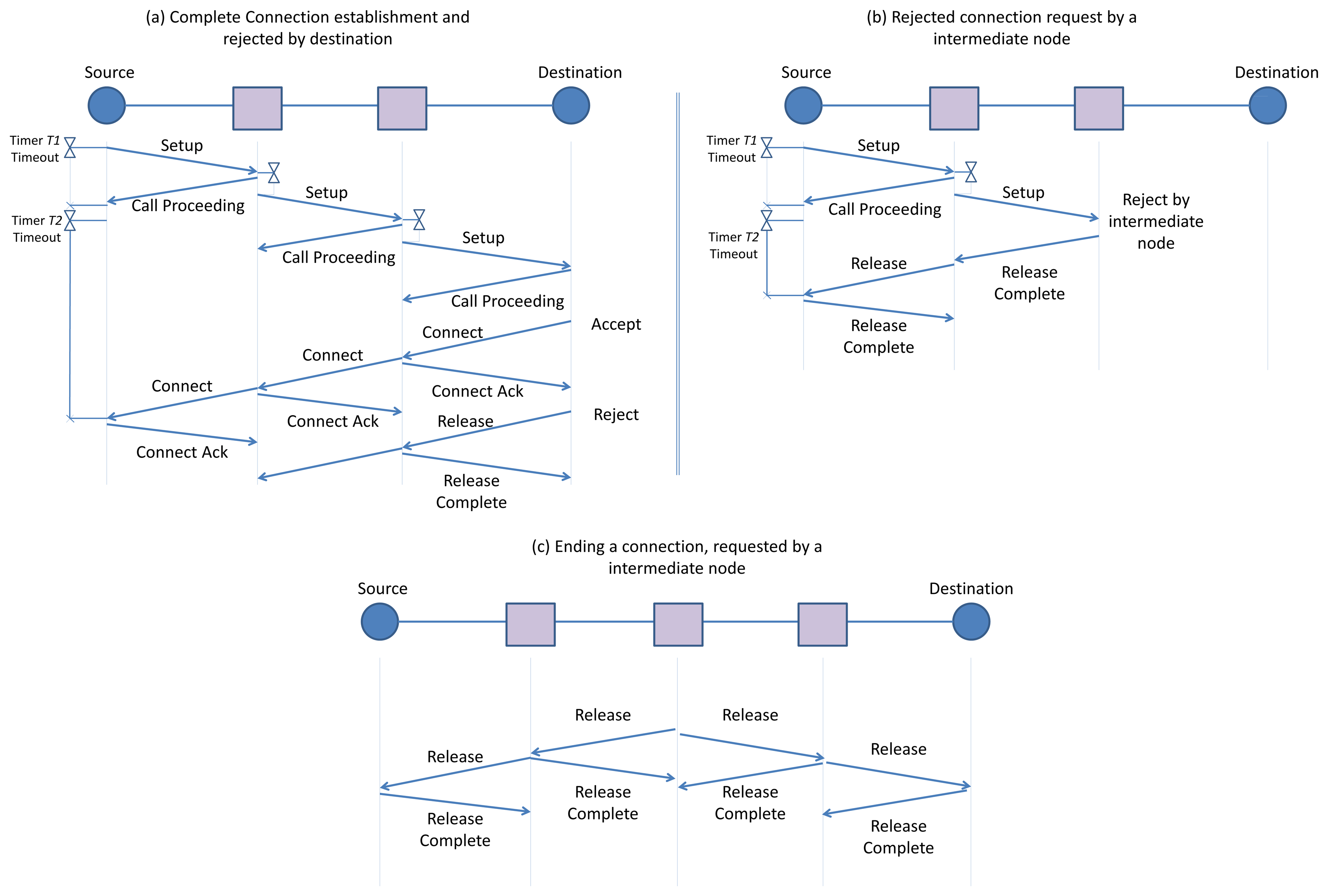 Sensors 13 08239f10 1024