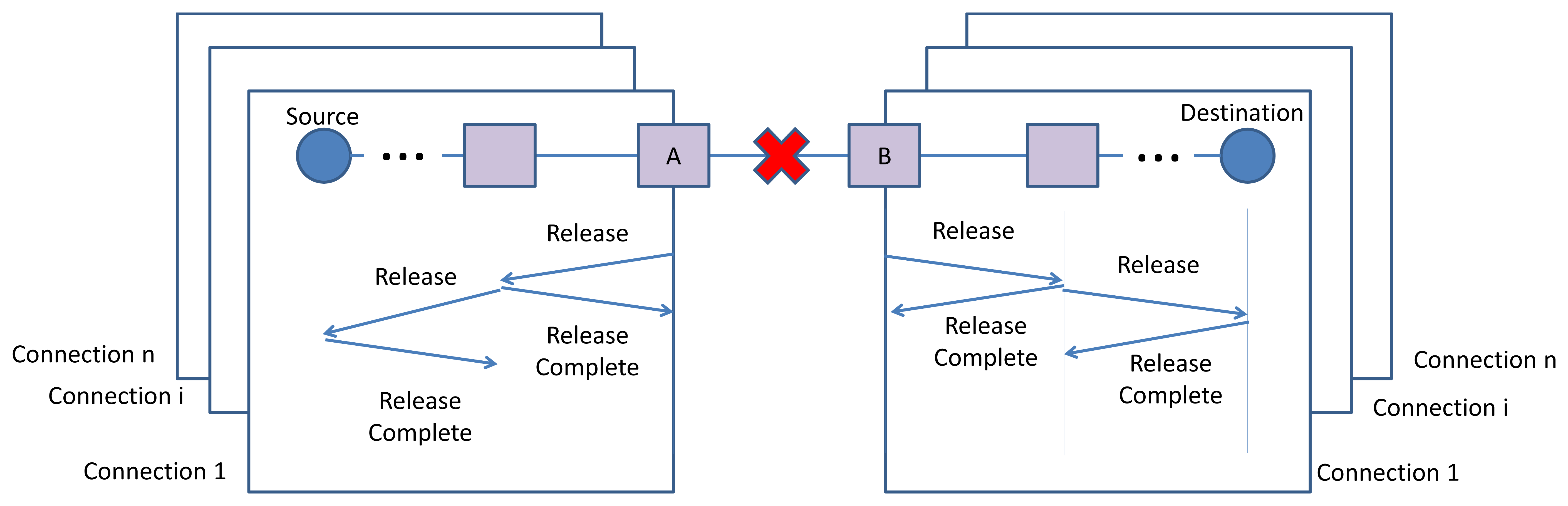 Sensors 13 08239f14 1024