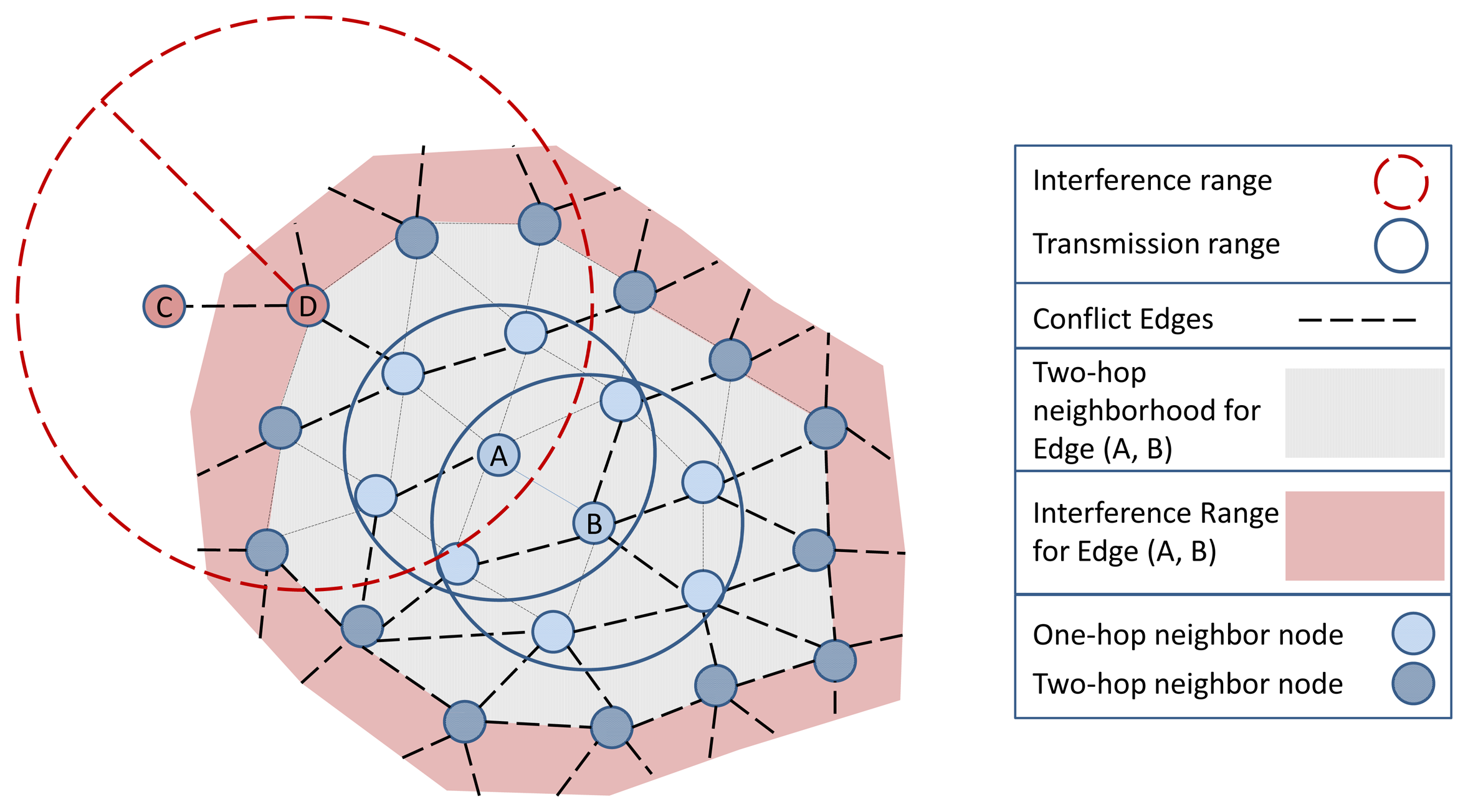 Sensors 13 08239f17 1024