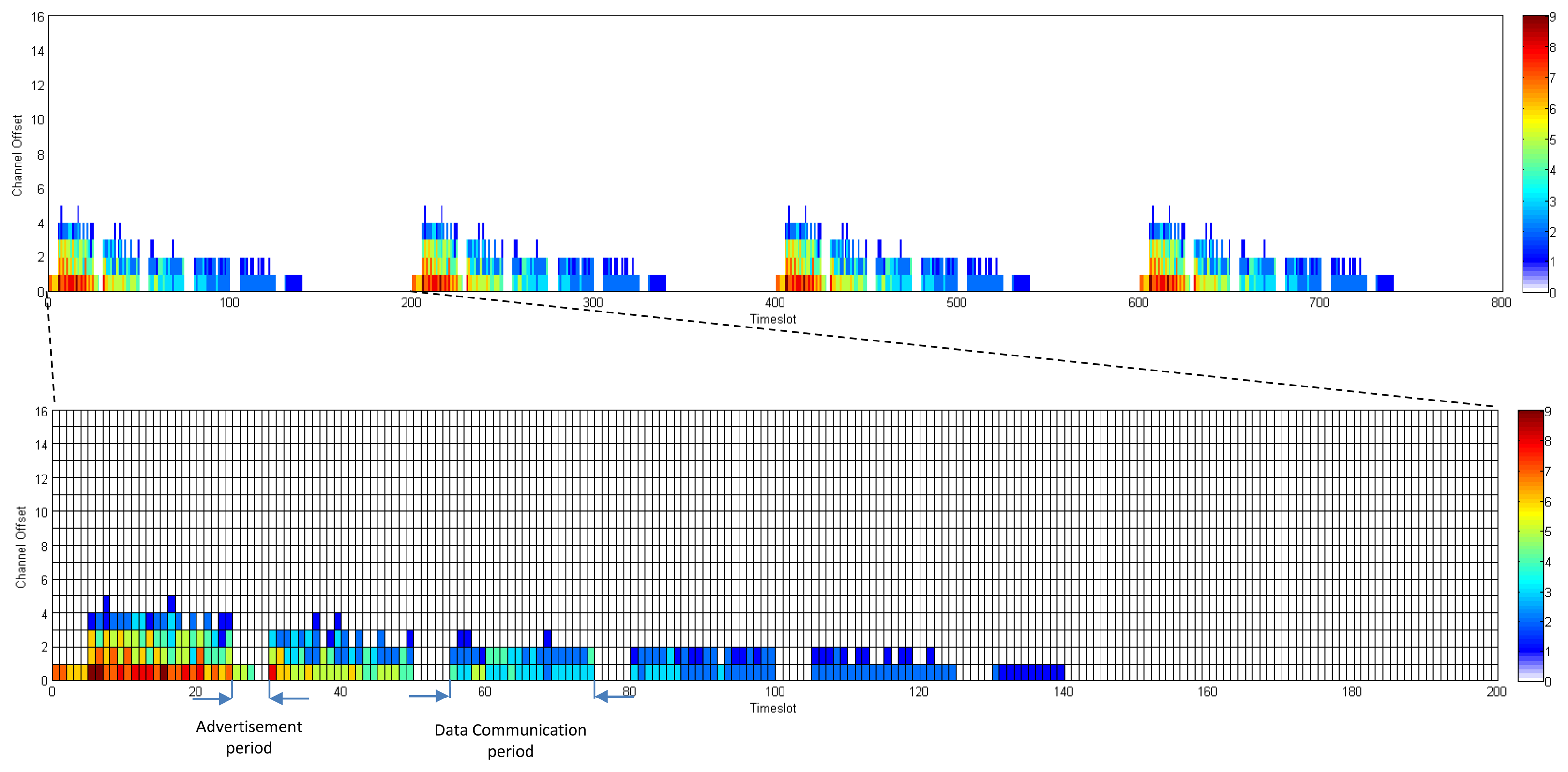 Sensors 13 08239f22 1024