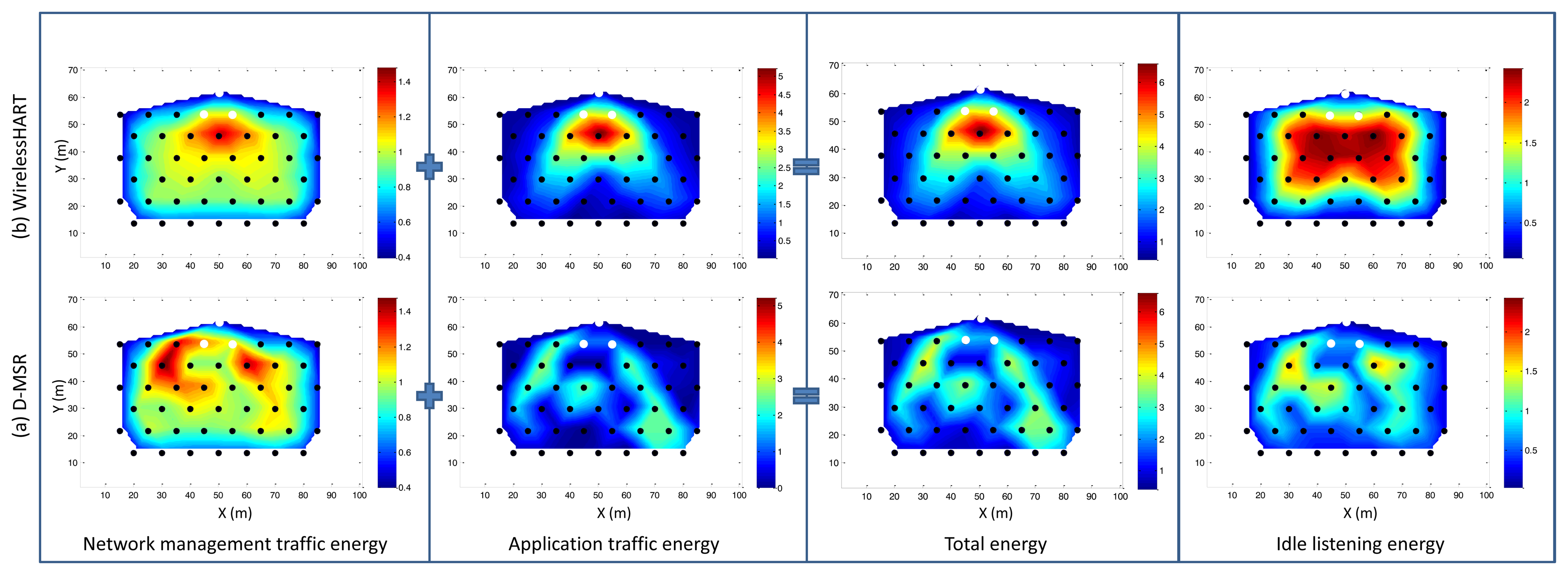 Sensors 13 08239f29 1024