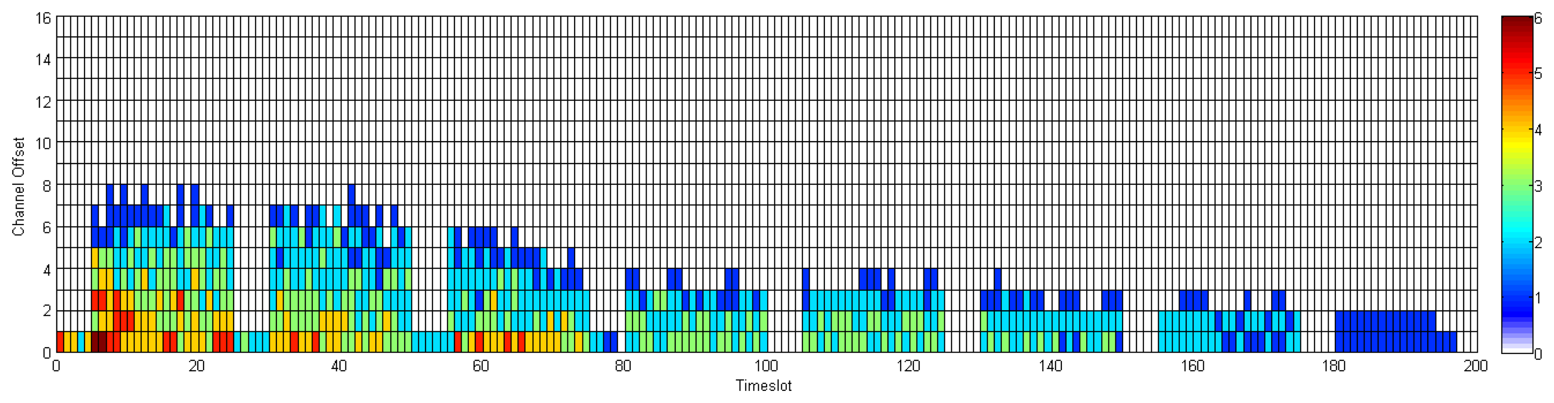Sensors 13 08239f35 1024