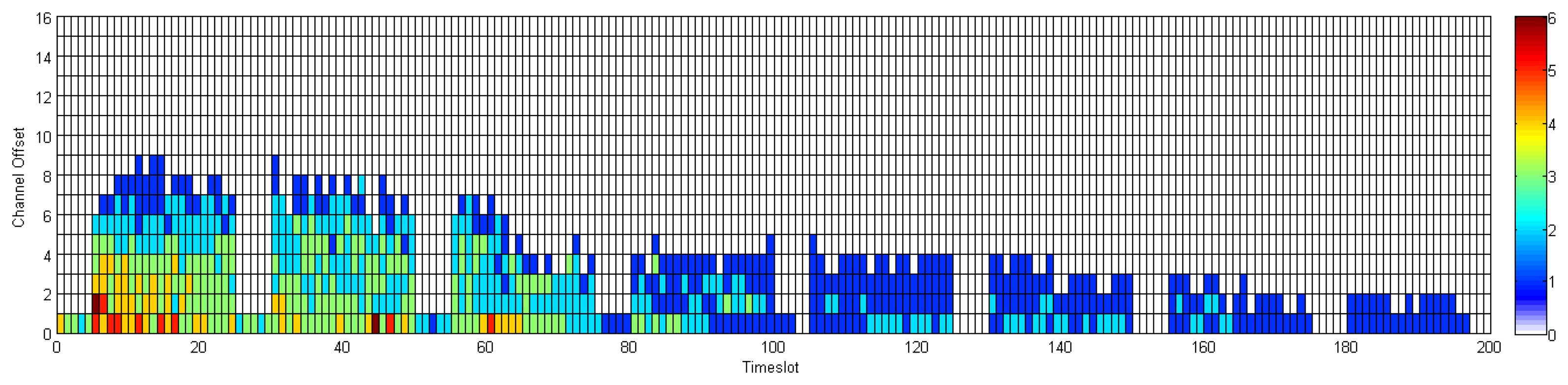 Sensors 13 08239f36 1024