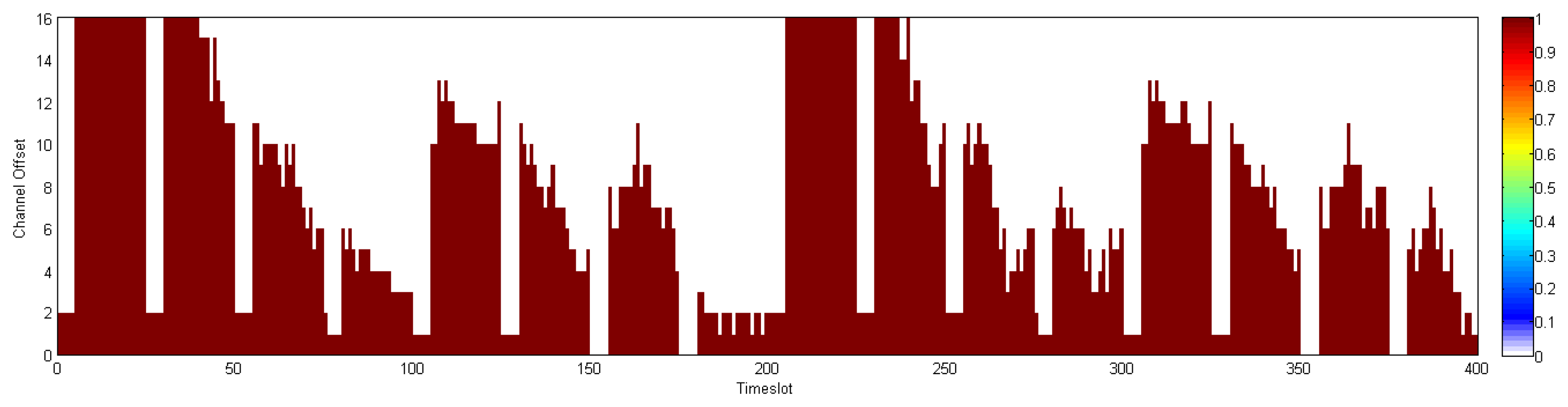 Sensors 13 08239f38 1024