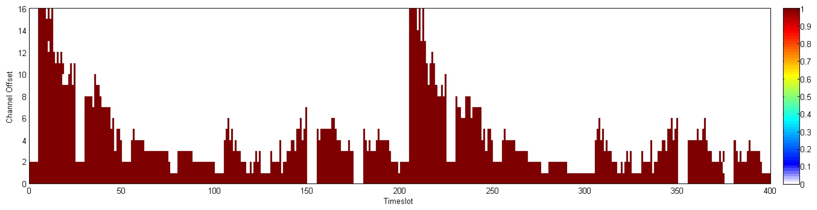 Sensors 13 08239f42 1024