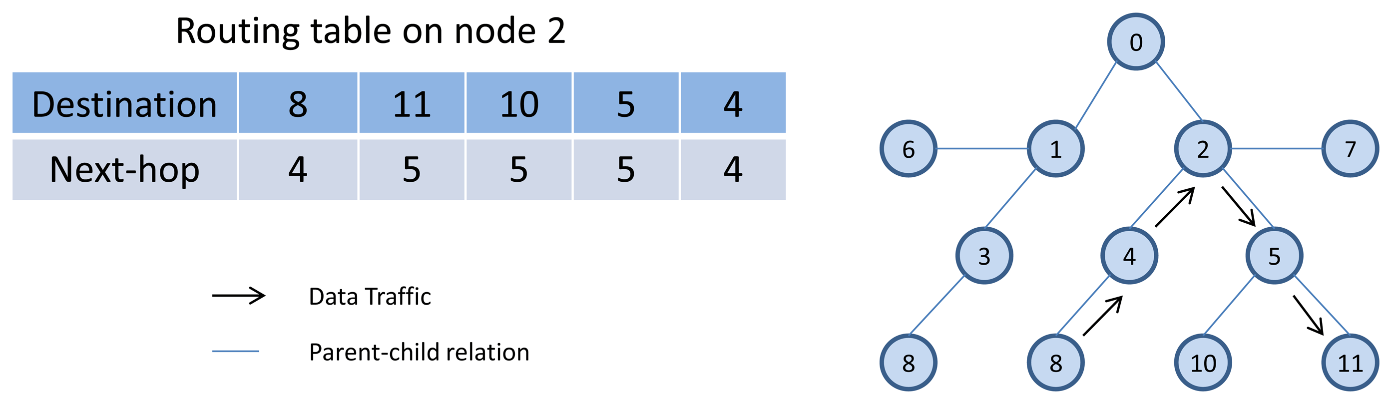 Sensors 13 08239f7 1024