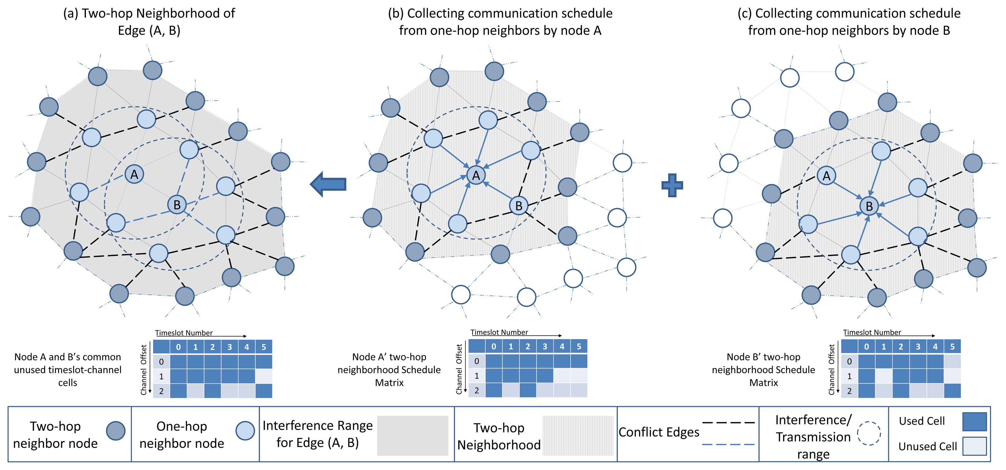 Sensors 13 08239f8 1024