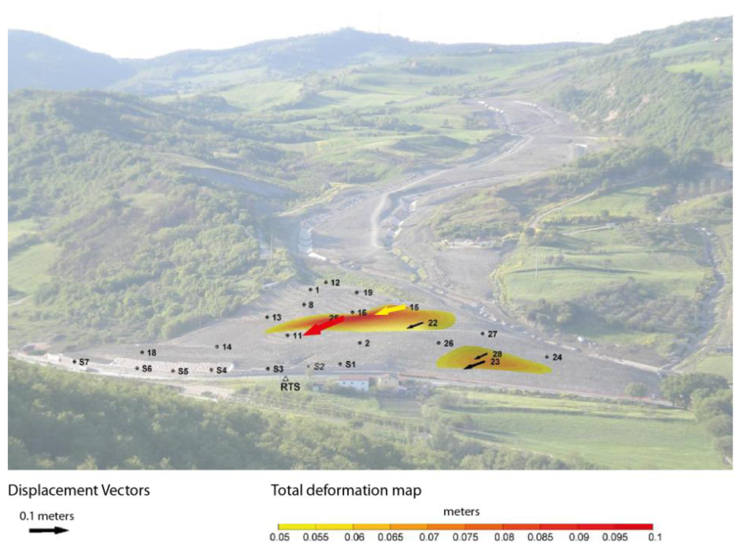 Sensors 13 08285f9 1024