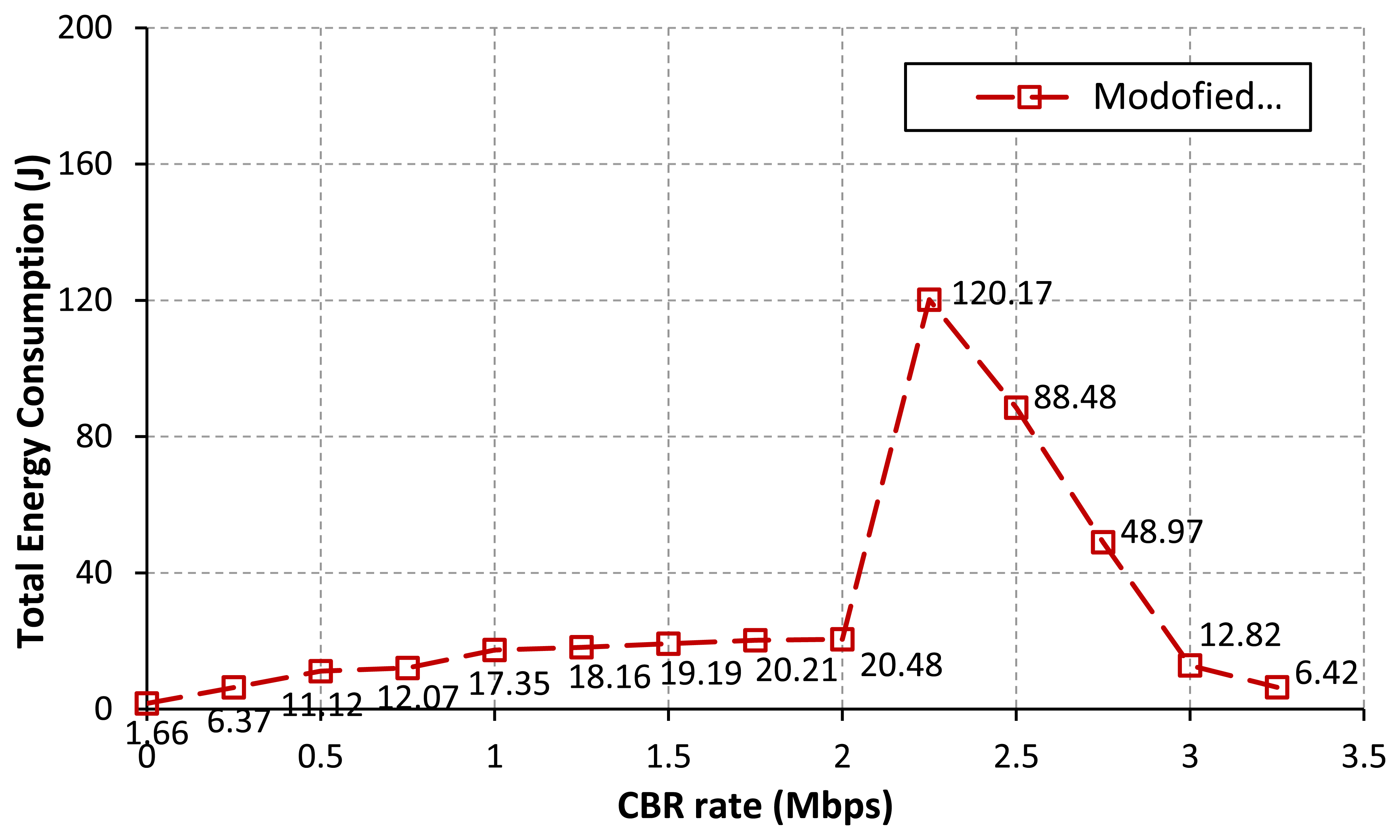Sensors 13 08303f10 1024