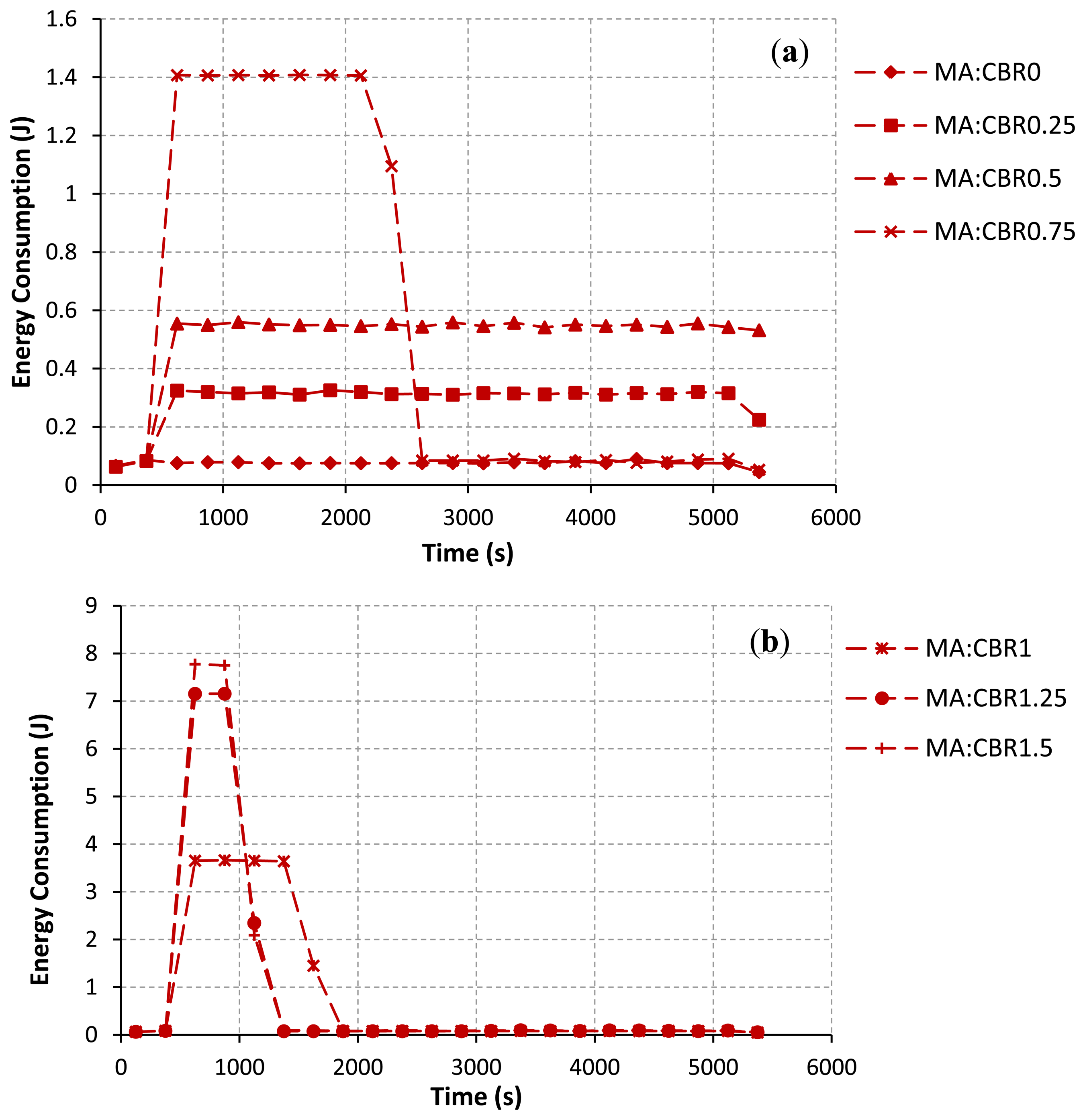 Sensors 13 08303f11a 1024