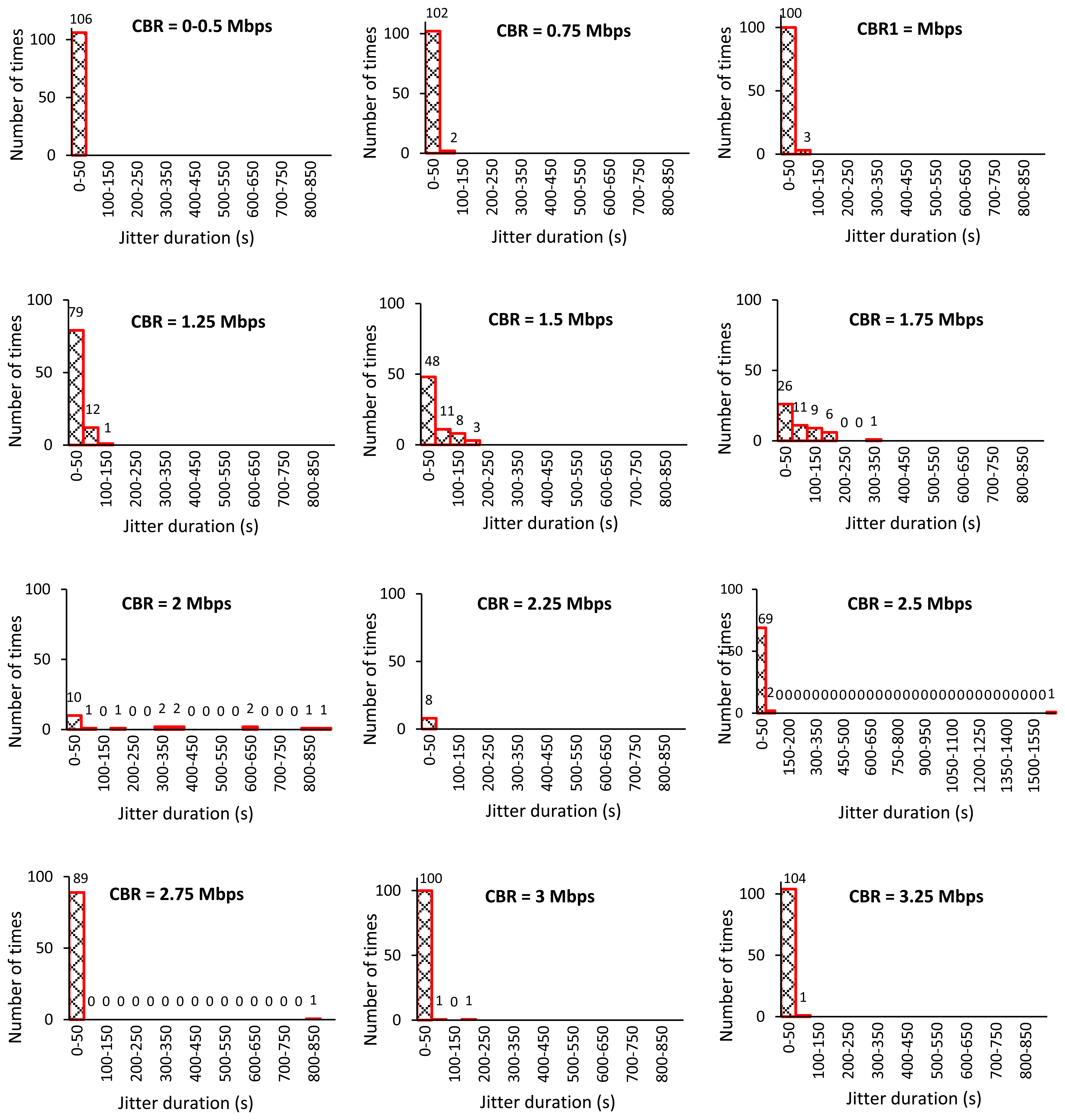 Sensors 13 08303f3 1024