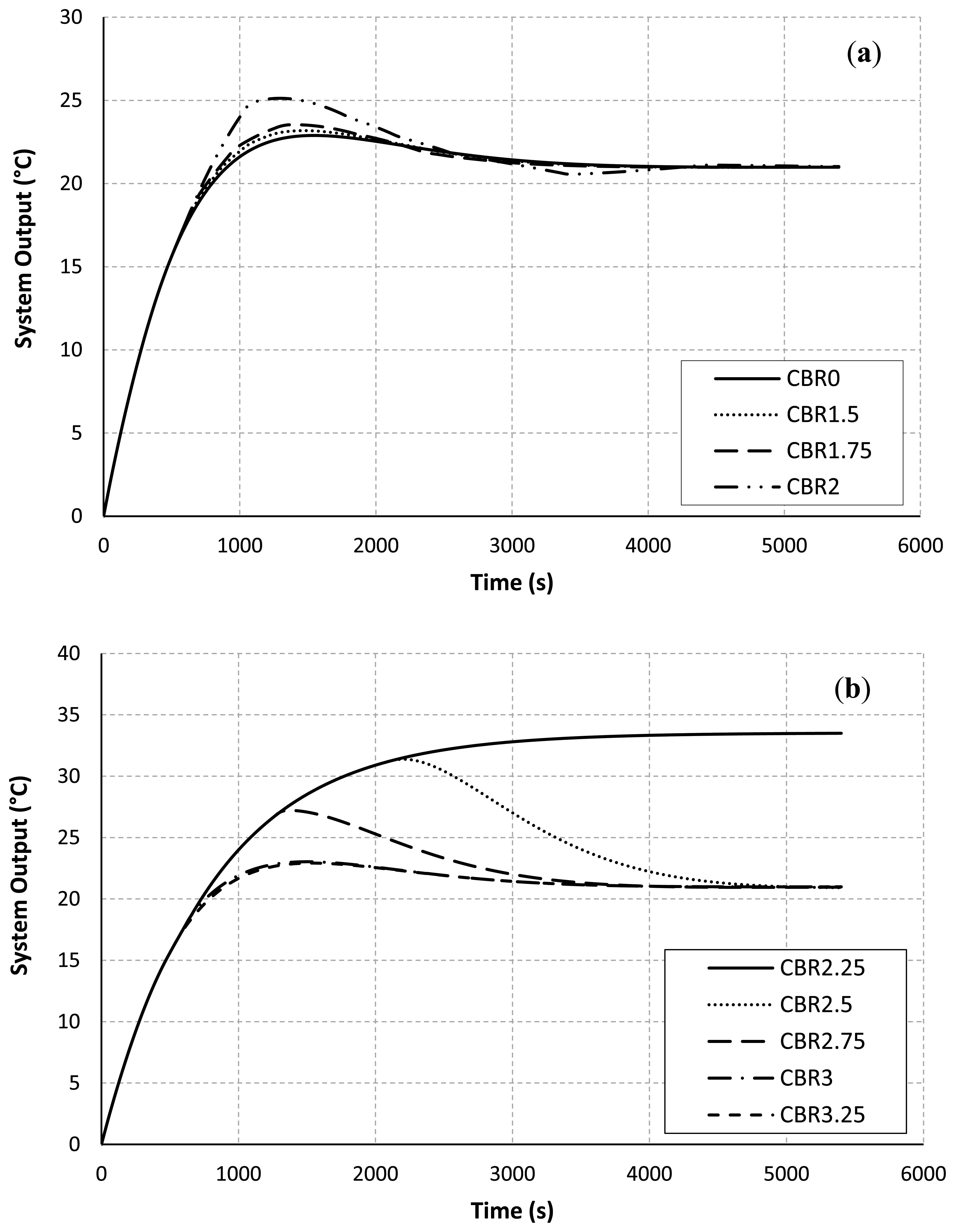 Sensors 13 08303f4 1024