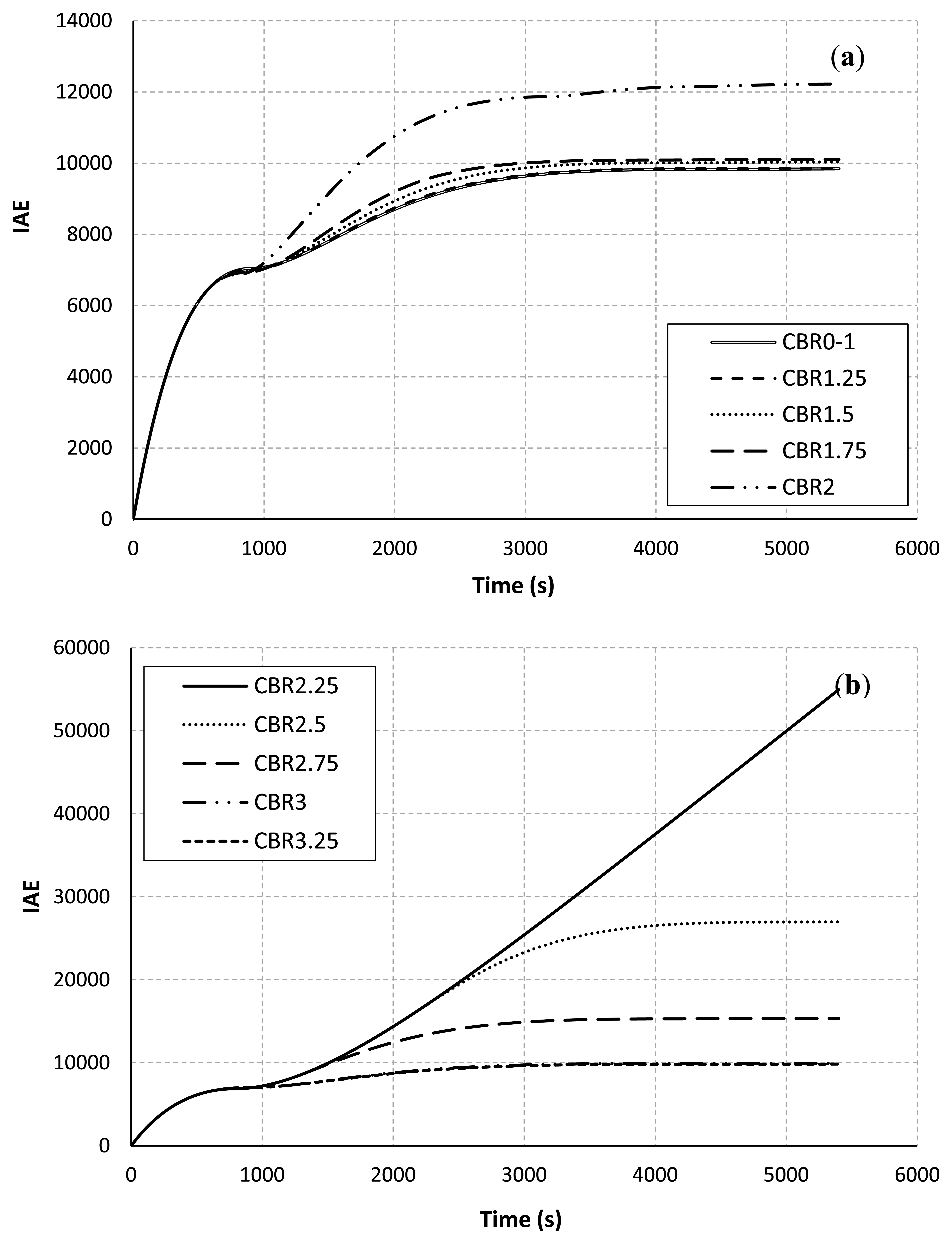 Sensors 13 08303f5 1024