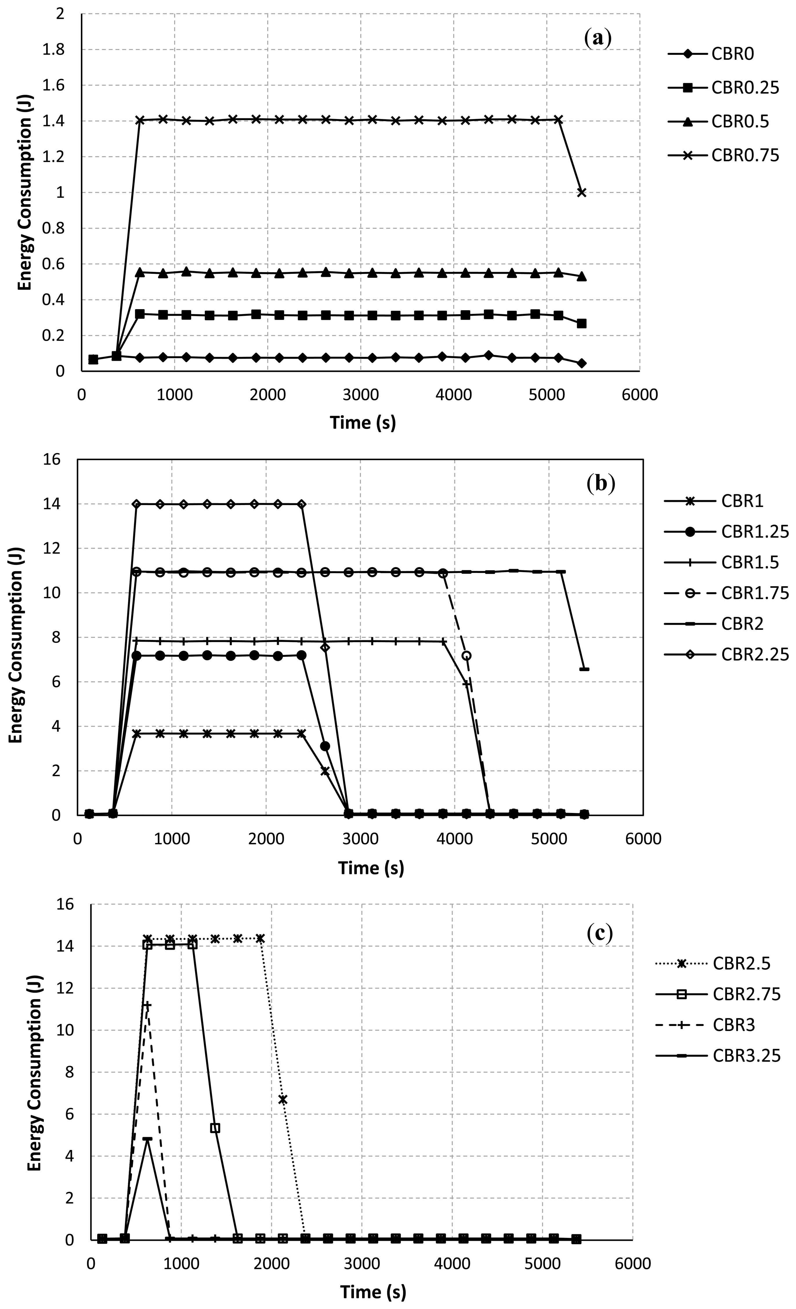 Sensors 13 08303f7 1024