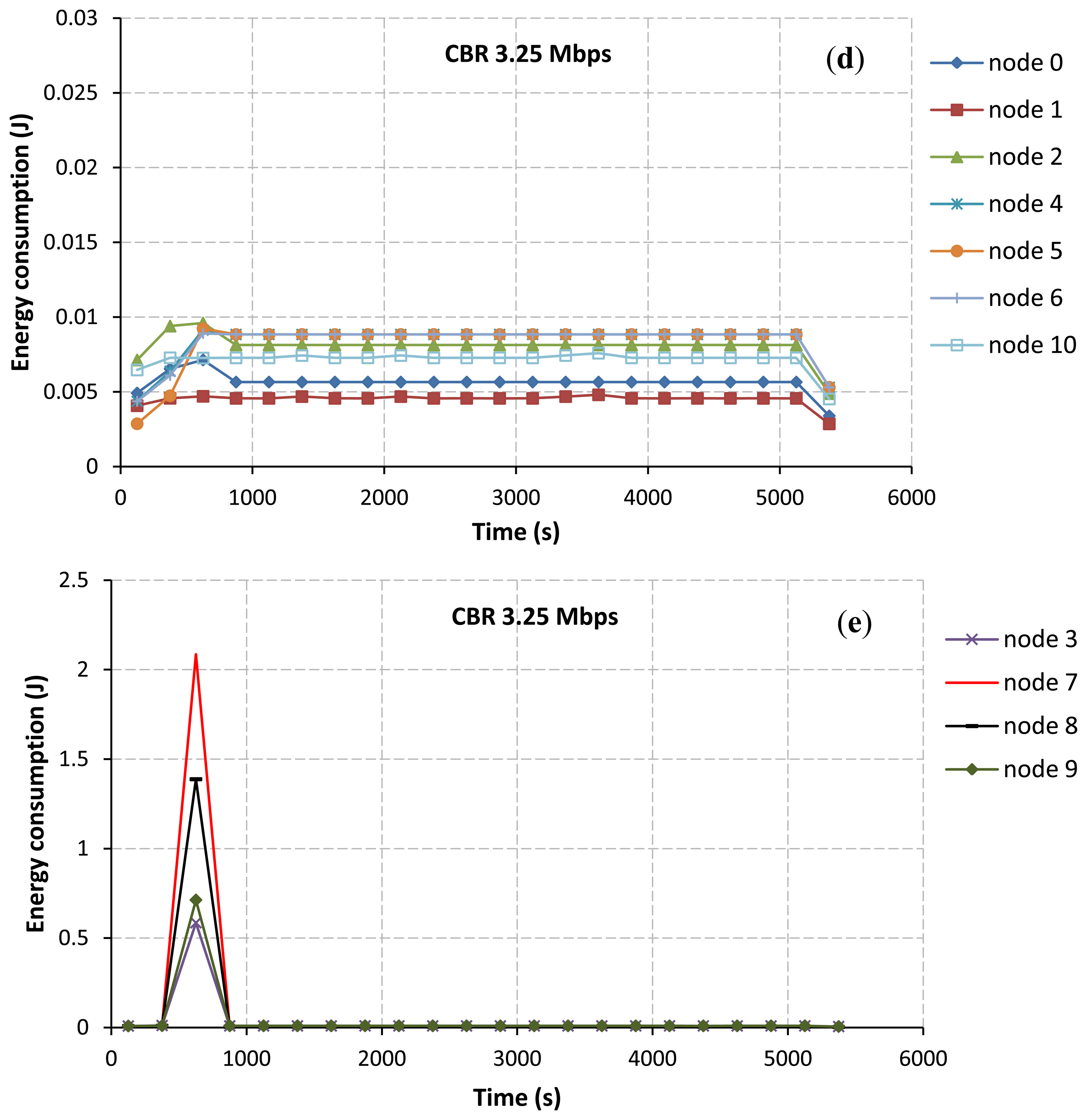 Sensors 13 08303f8b 1024