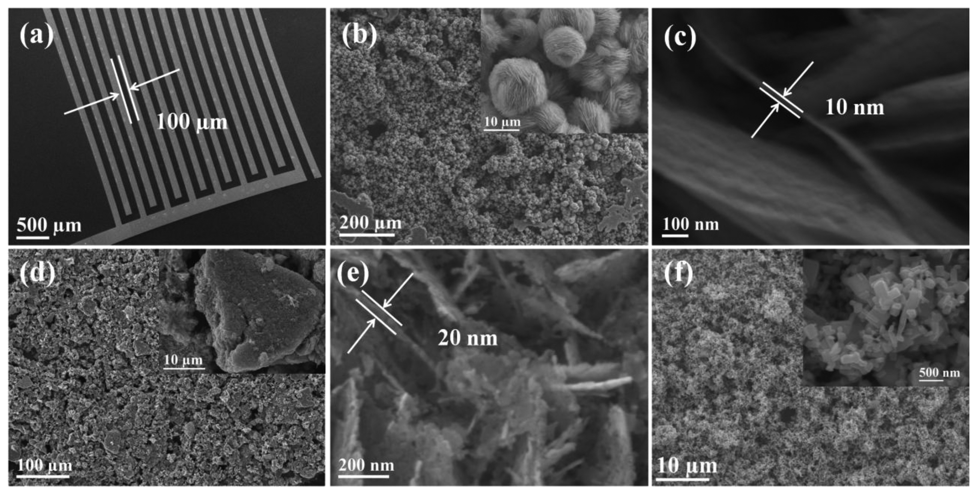 Sensors 13 08445f7 1024