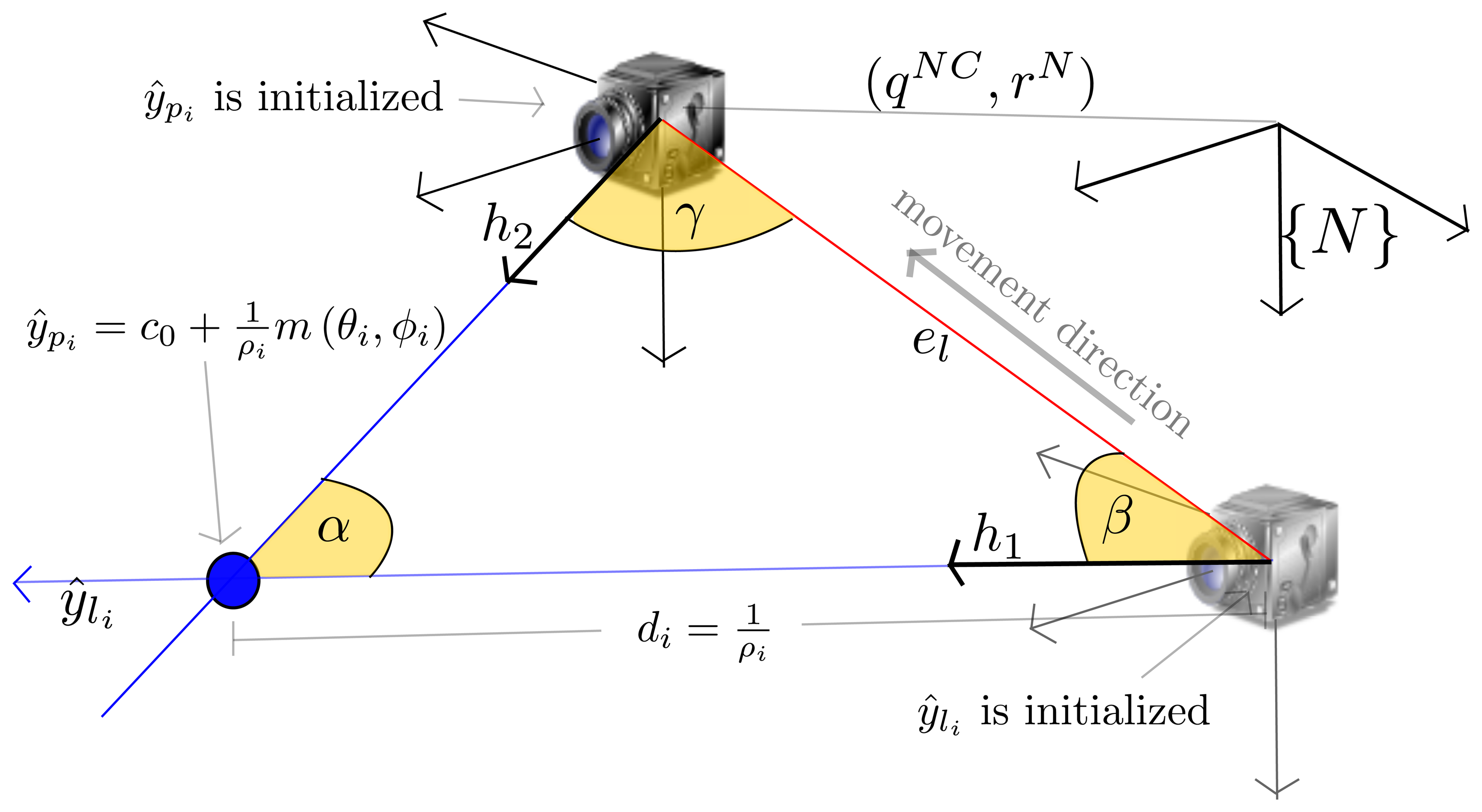 Sensors 13 08501f4 1024