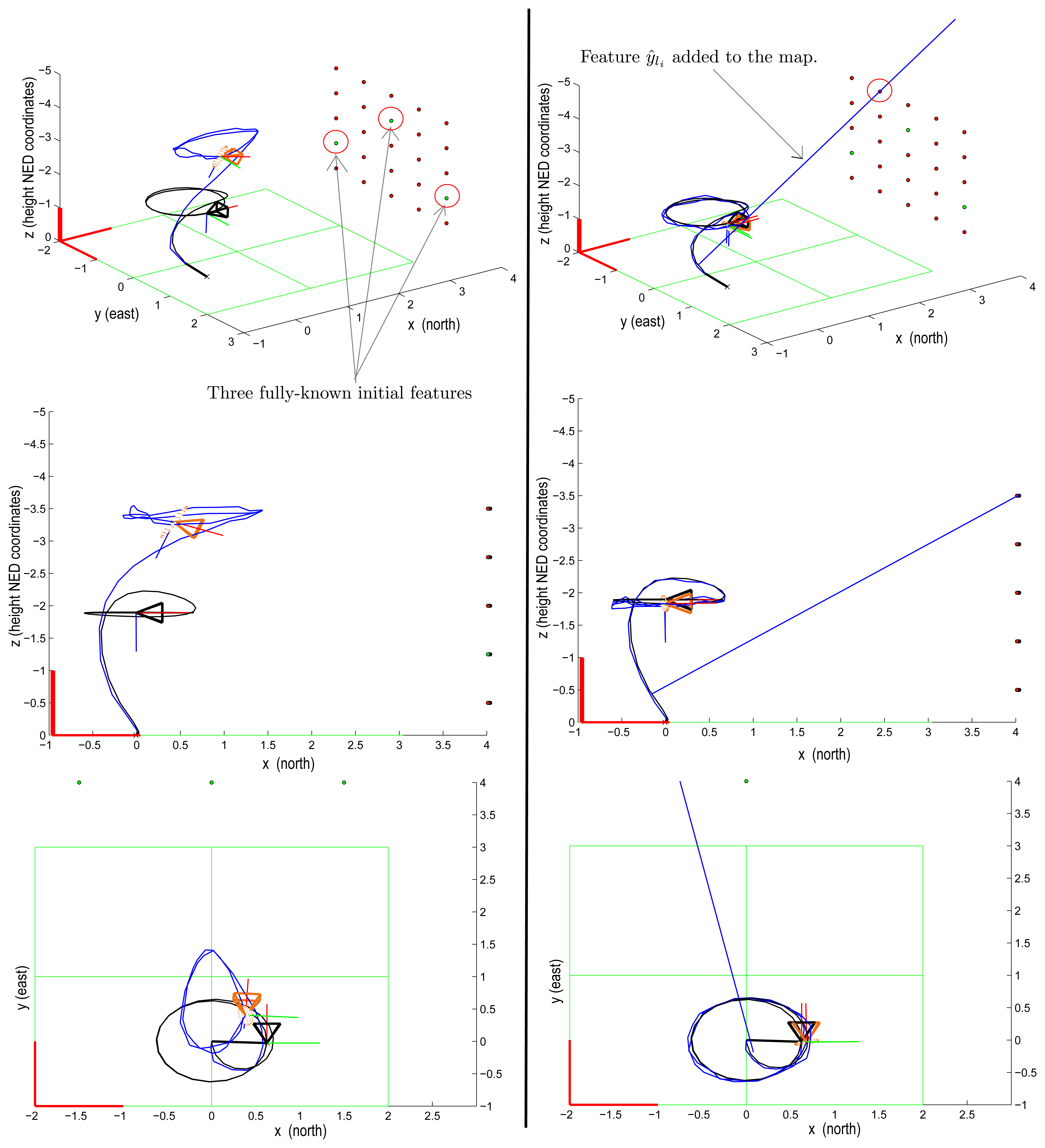 Sensors 13 08501f5 1024