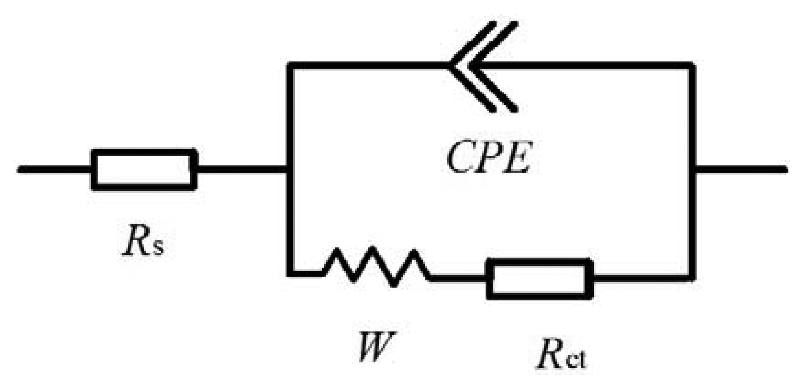 Sensors 13 08551f8 1024