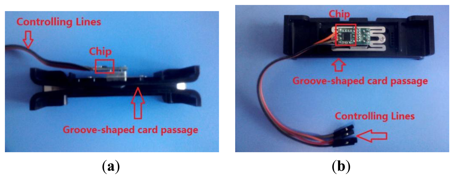 Sensors 13 08771f10 1024