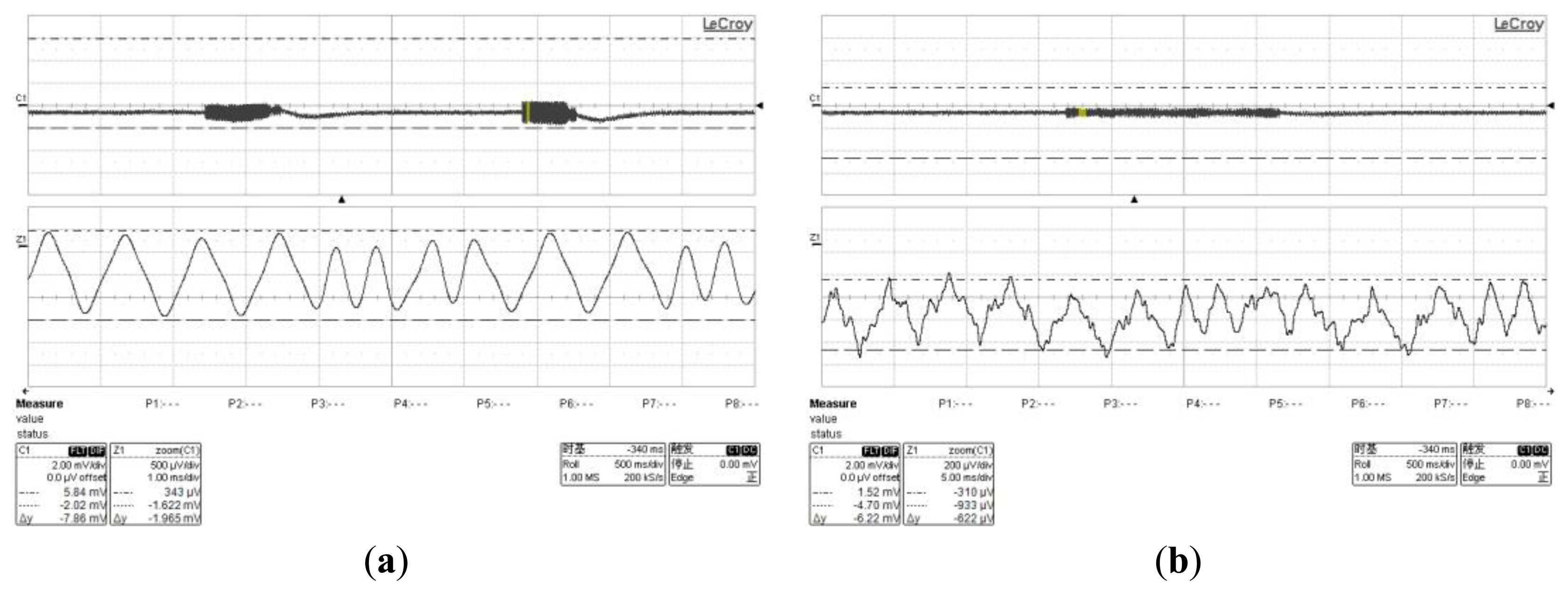 Sensors 13 08771f14 1024