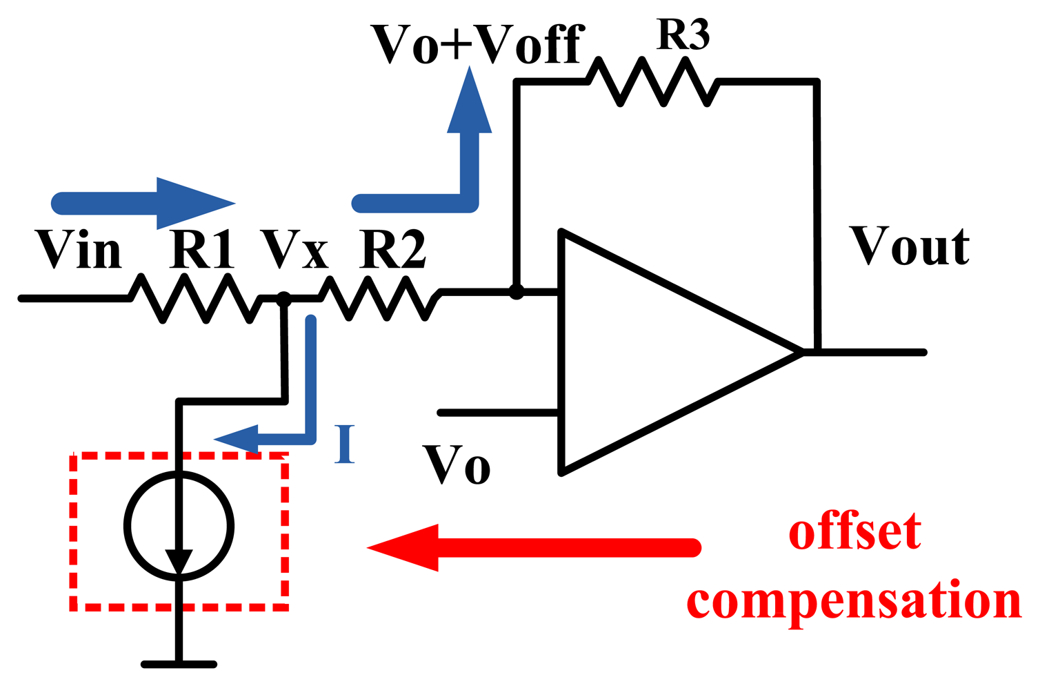 Sensors 13 08771f5 1024
