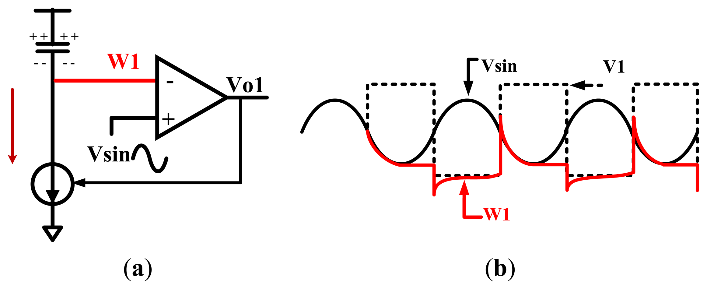 Sensors 13 08771f6 1024